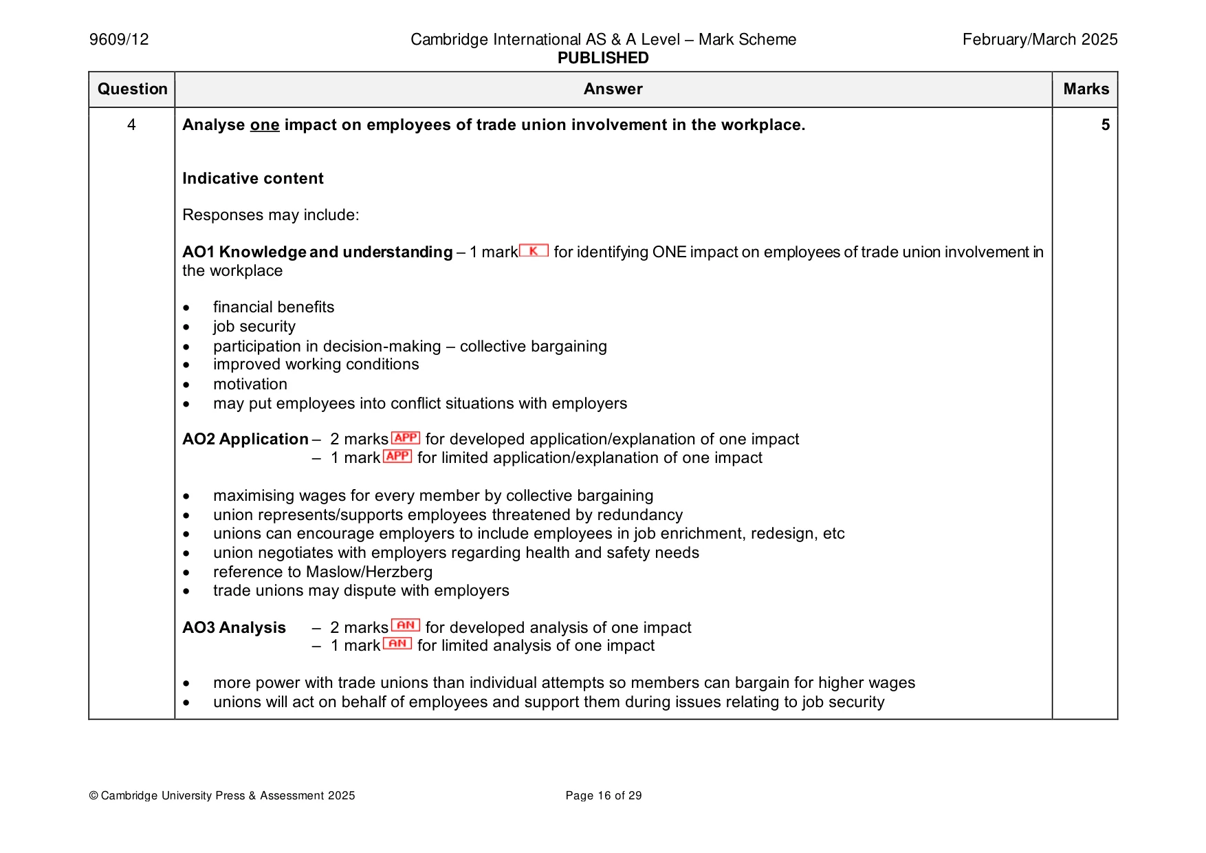 Mark scheme, page 16 of 29