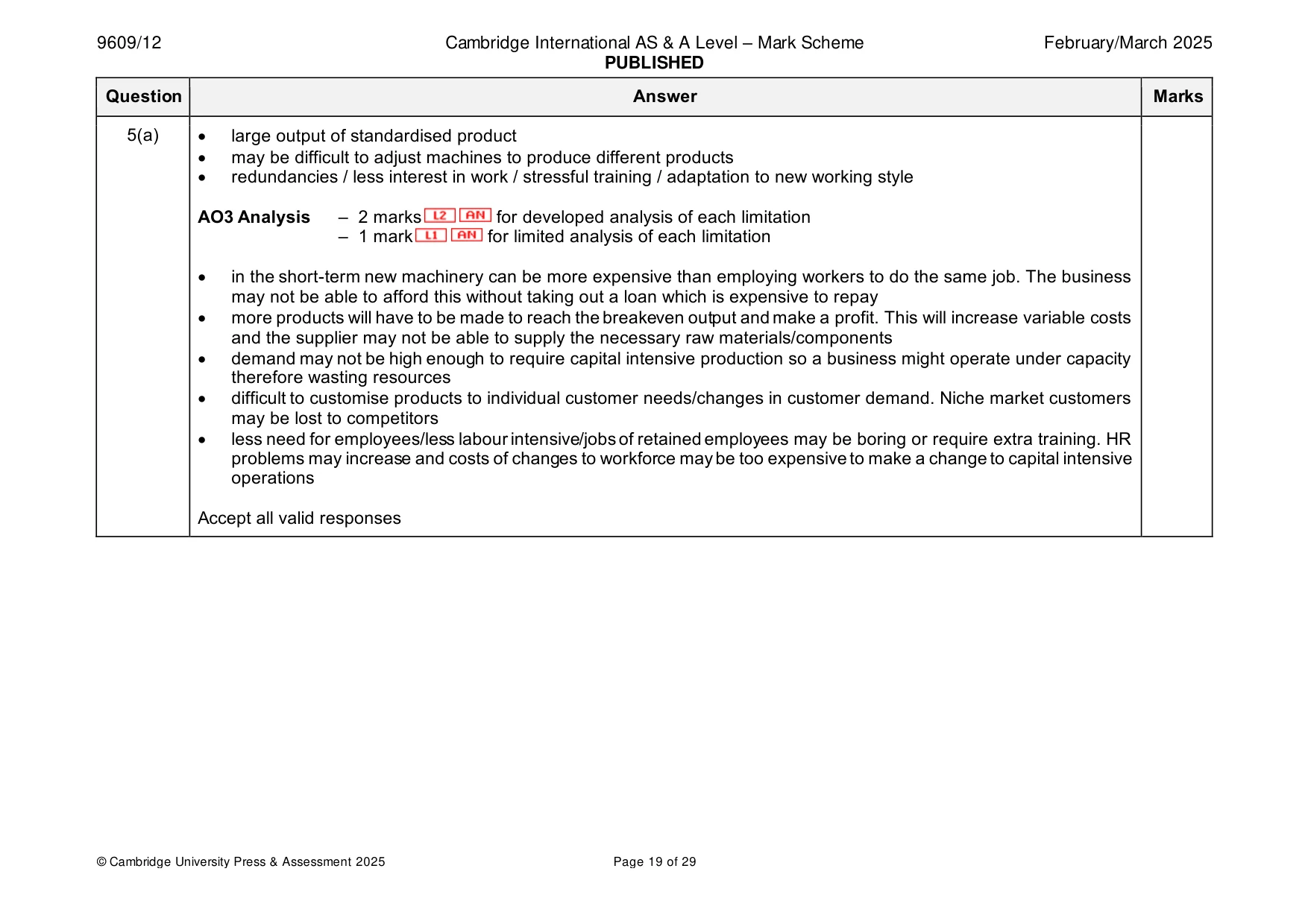Mark scheme, page 19 of 29