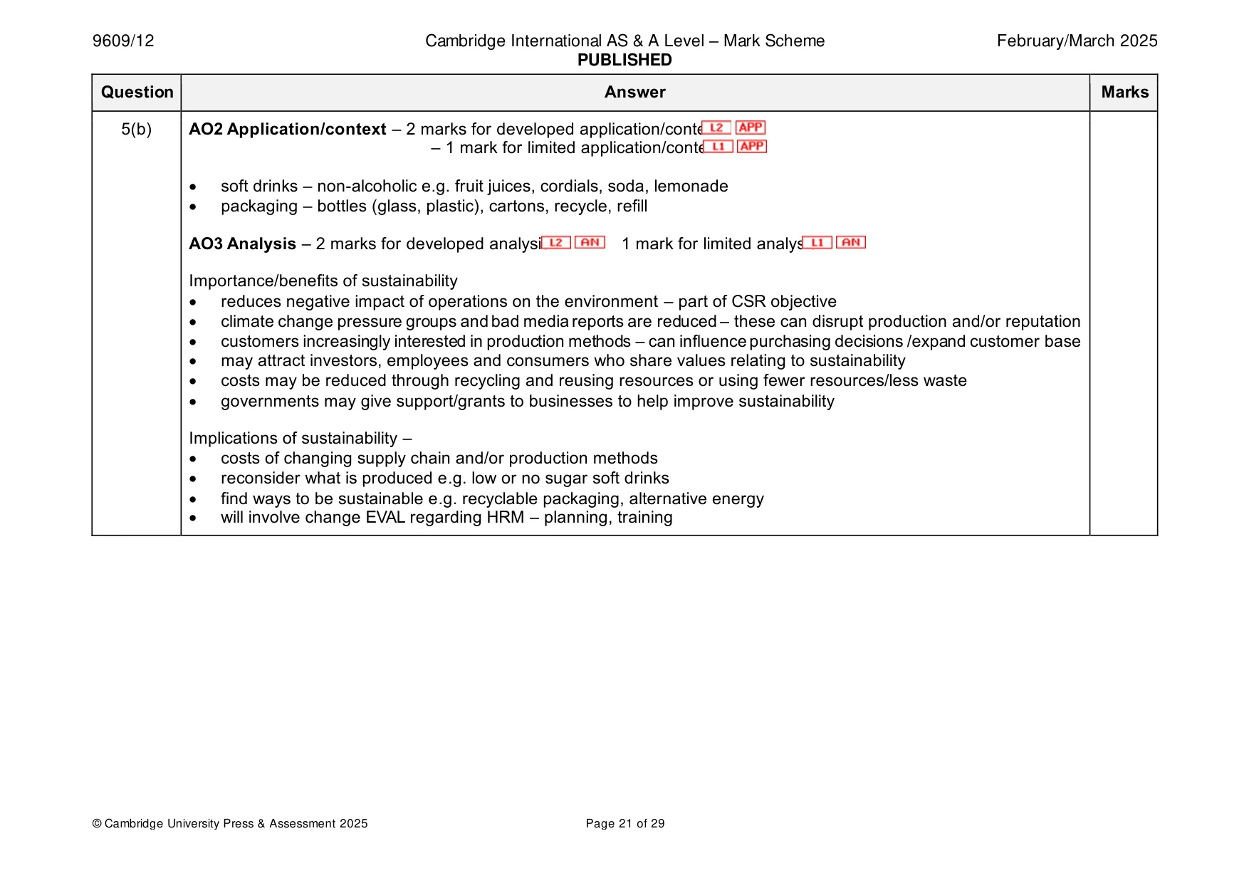 Mark scheme, page 21 of 29