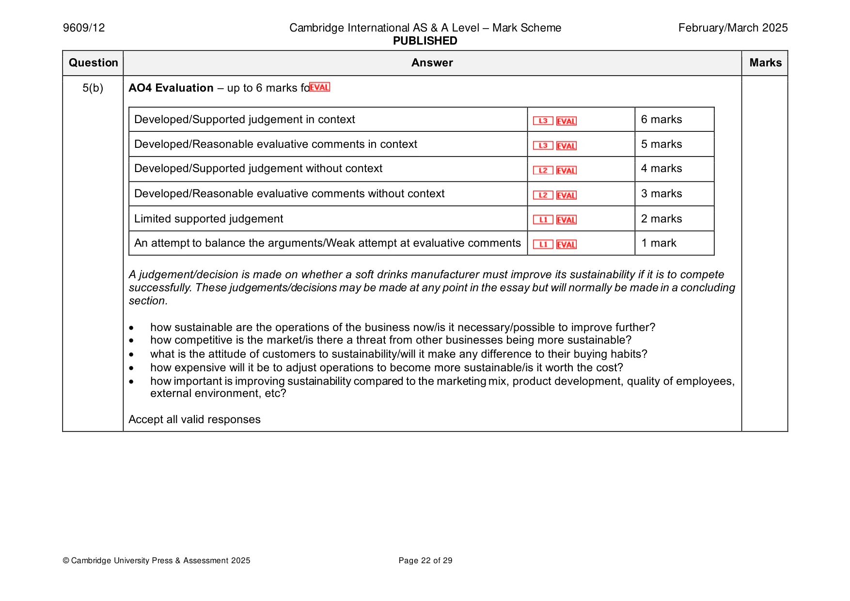 Mark scheme, page 22 of 29