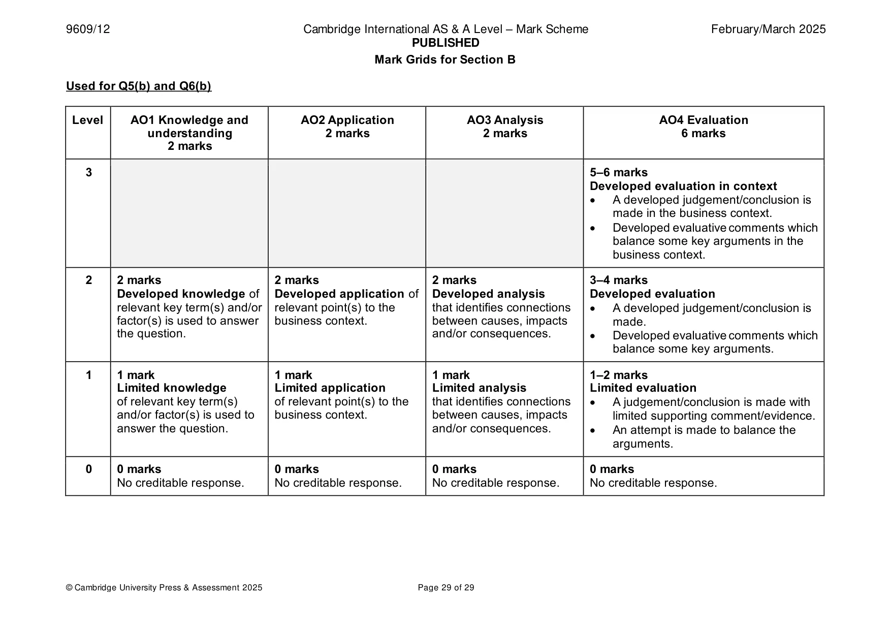 Mark scheme, page 29 of 29