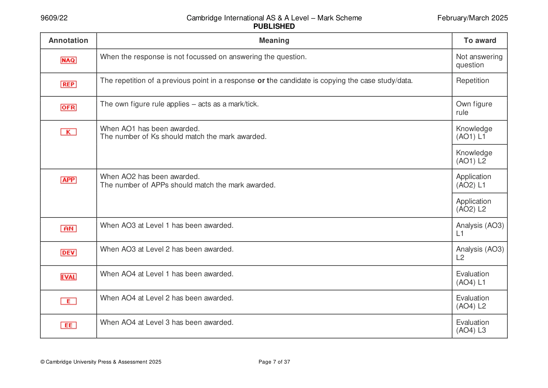 Mark scheme, page 7 of 37