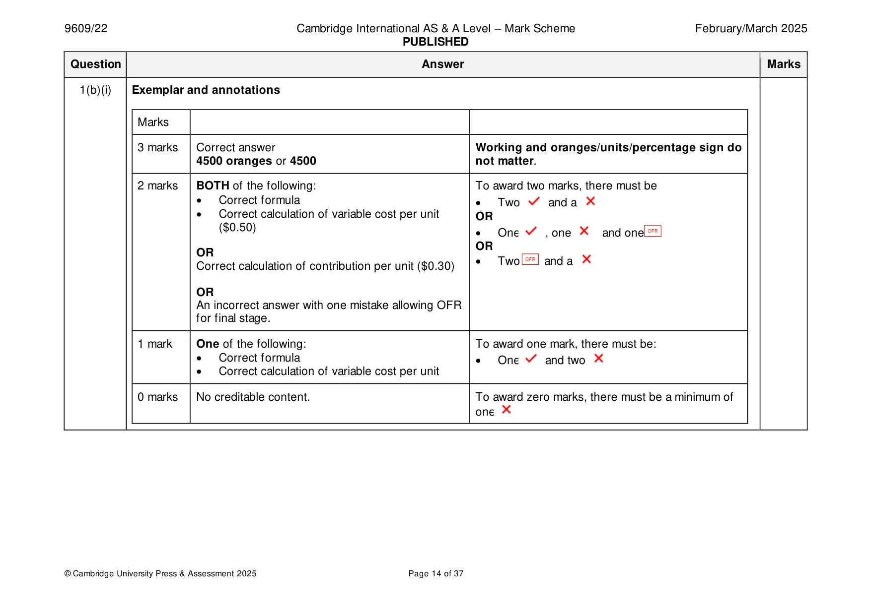 Mark scheme, page 14 of 37