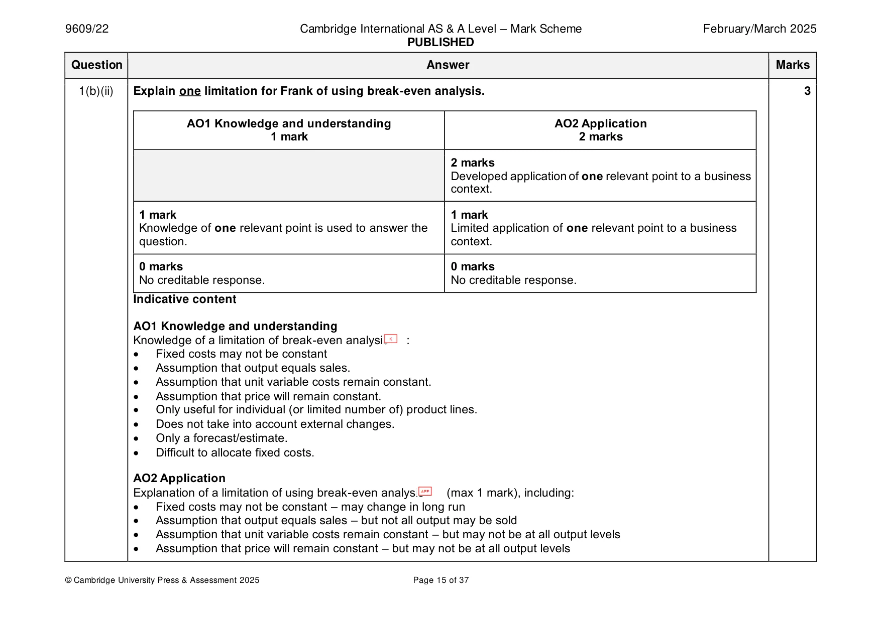 Mark scheme, page 15 of 37