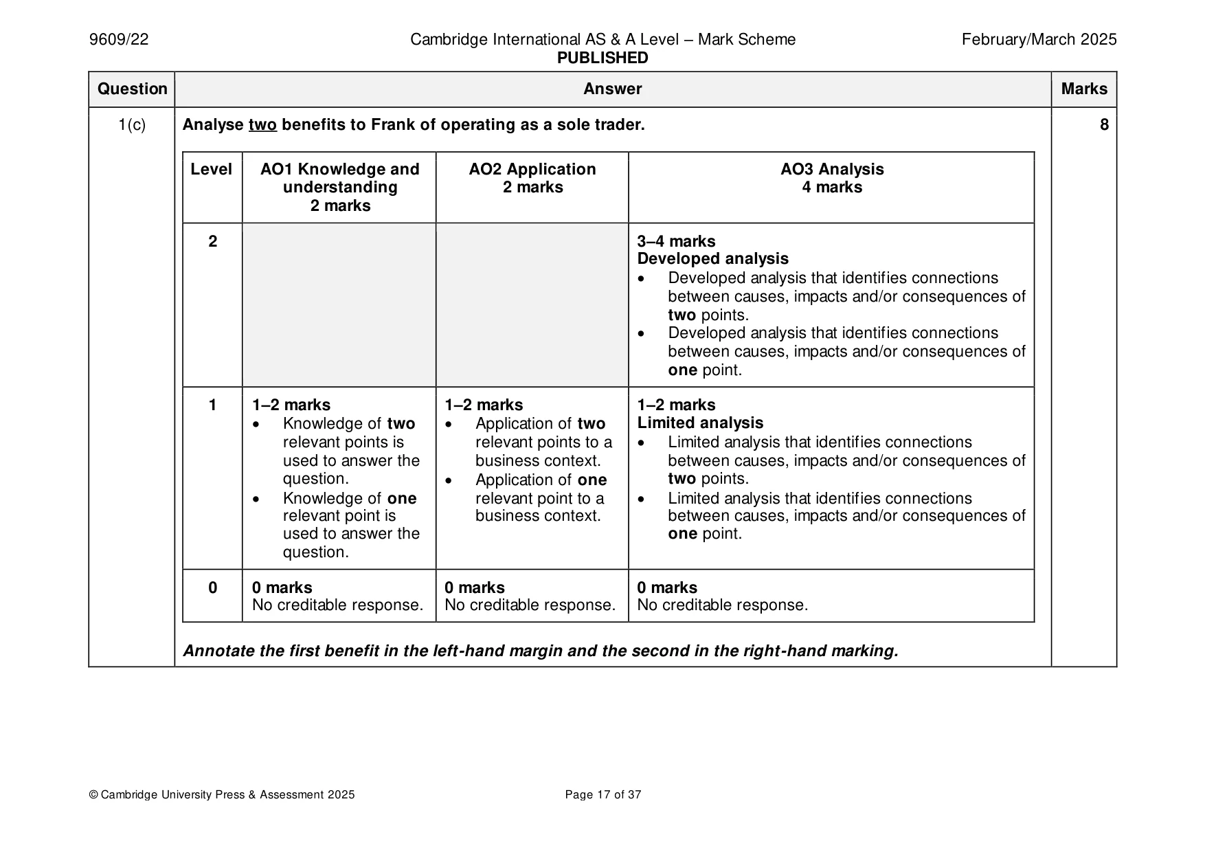 Mark scheme, page 17 of 37