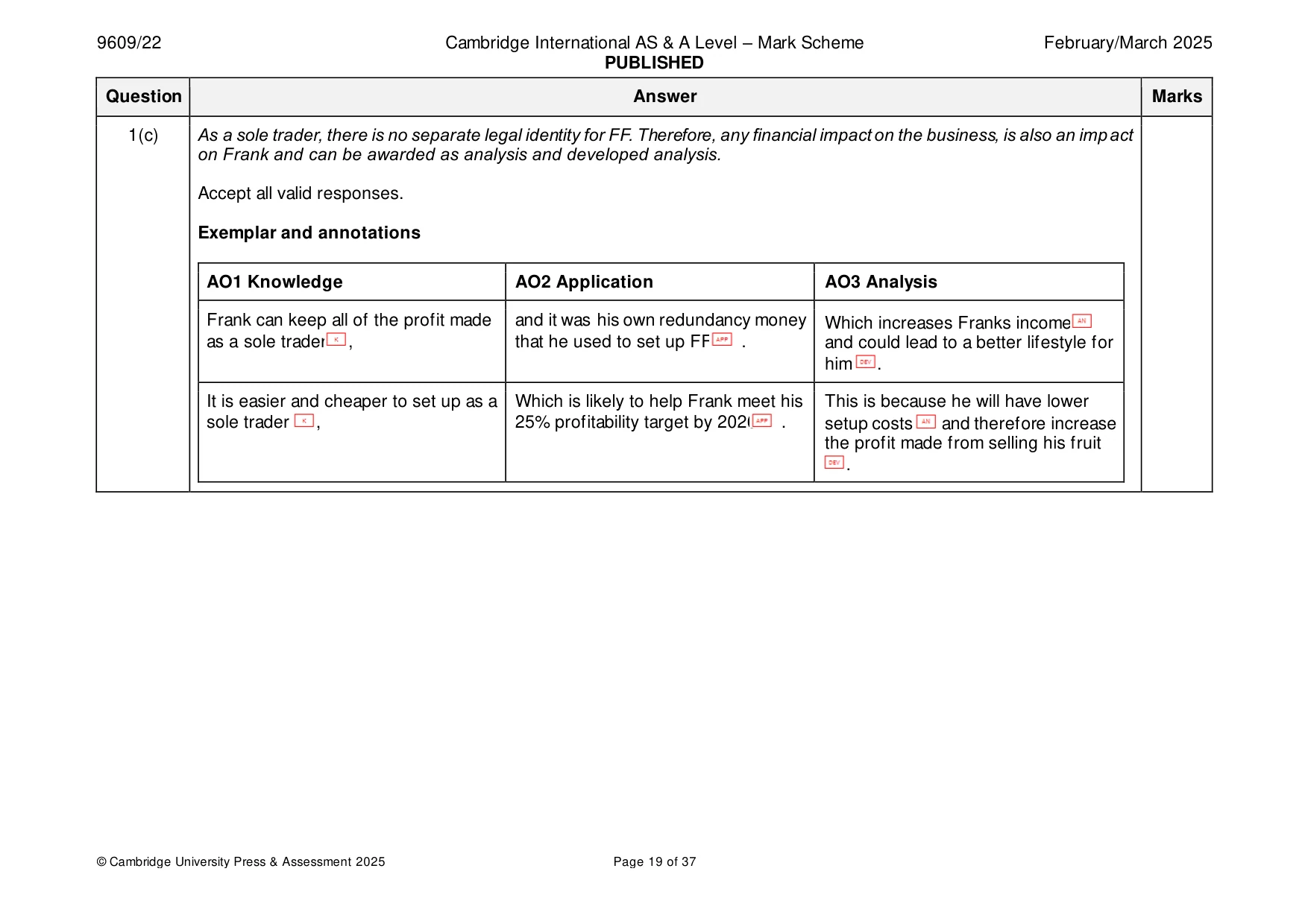Mark scheme, page 19 of 37