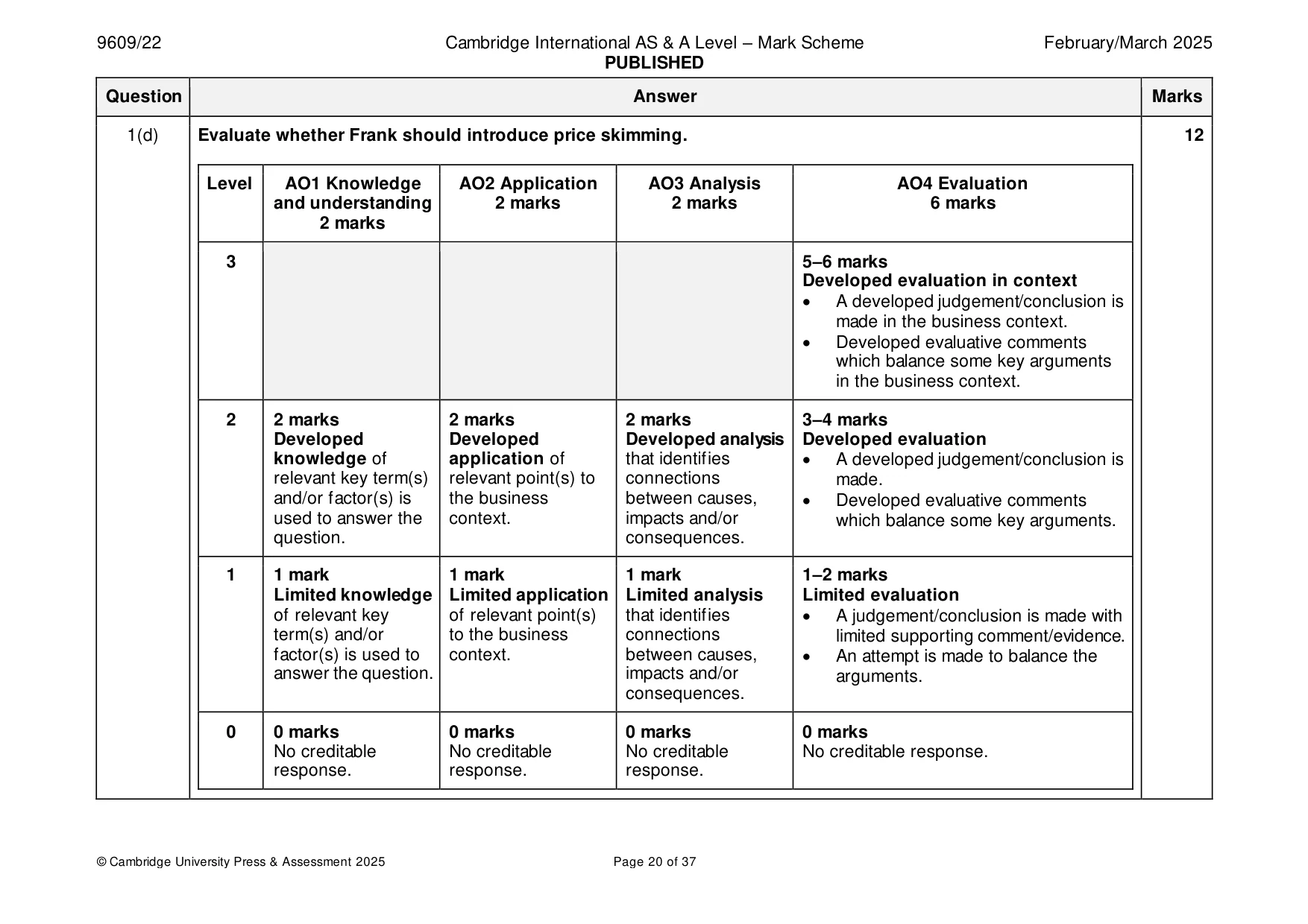 Mark scheme, page 20 of 37