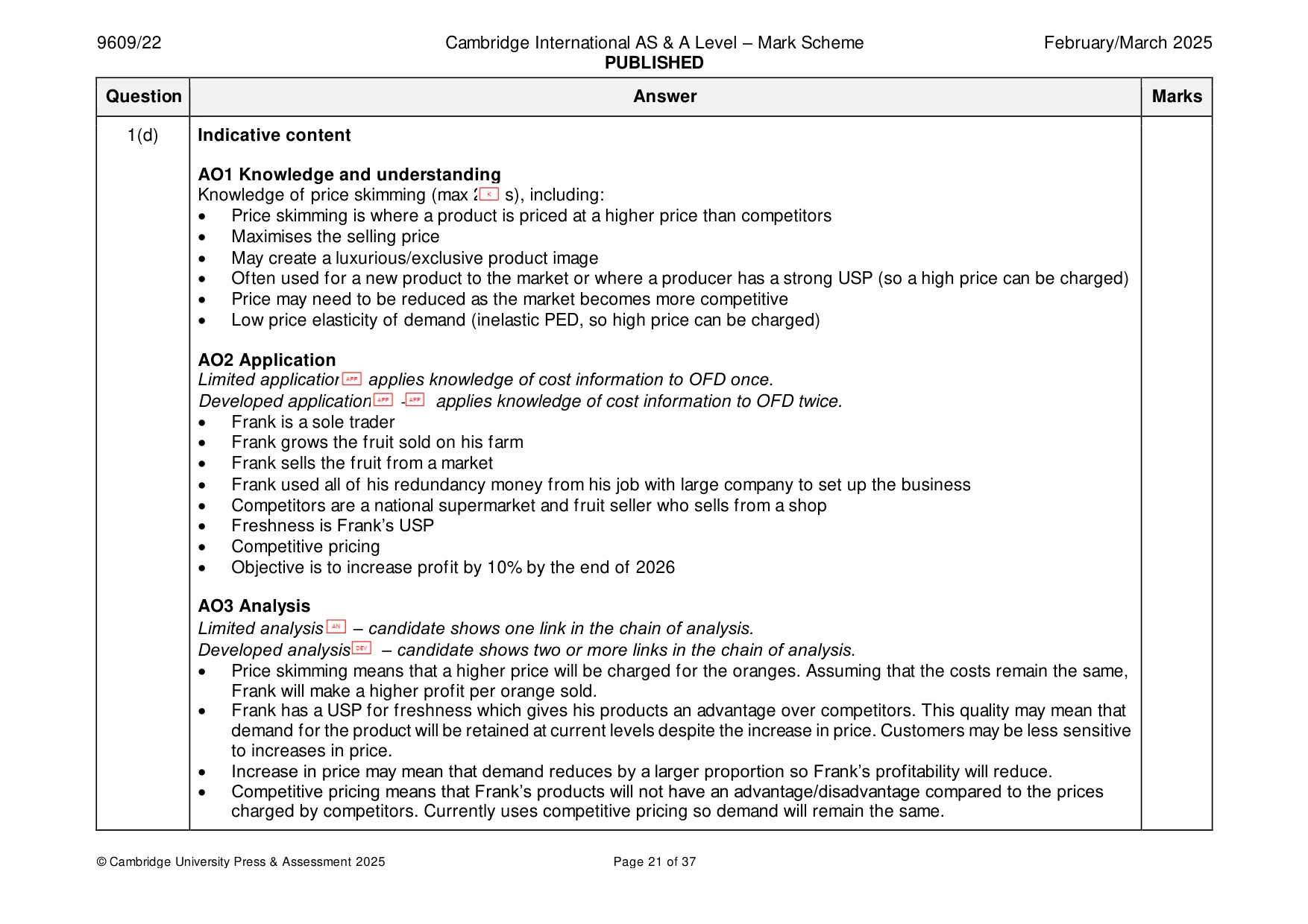Mark scheme, page 21 of 37