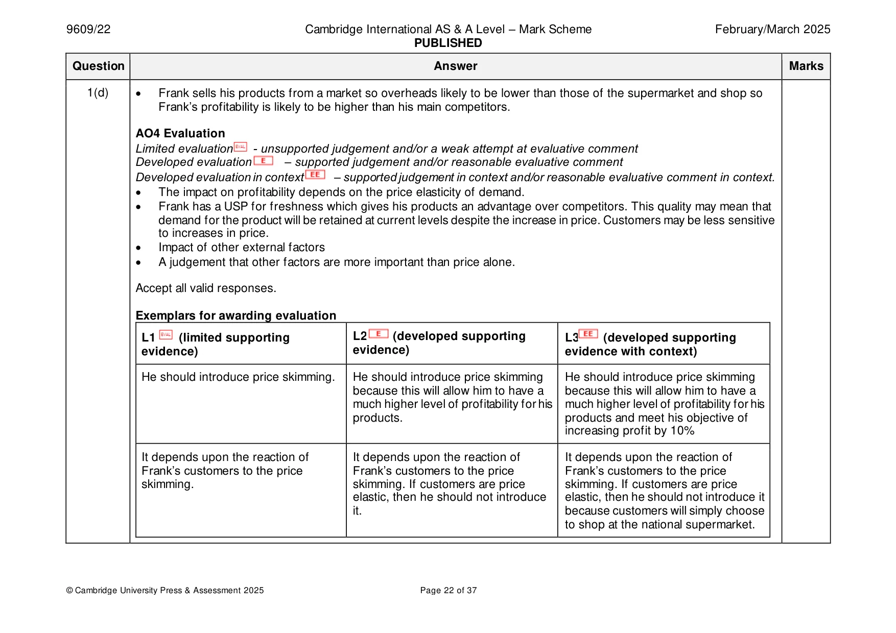 Mark scheme, page 22 of 37
