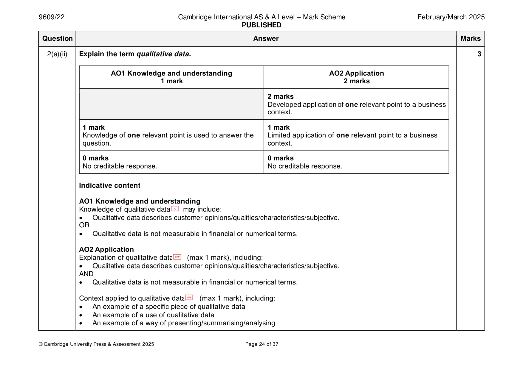 Mark scheme, page 24 of 37