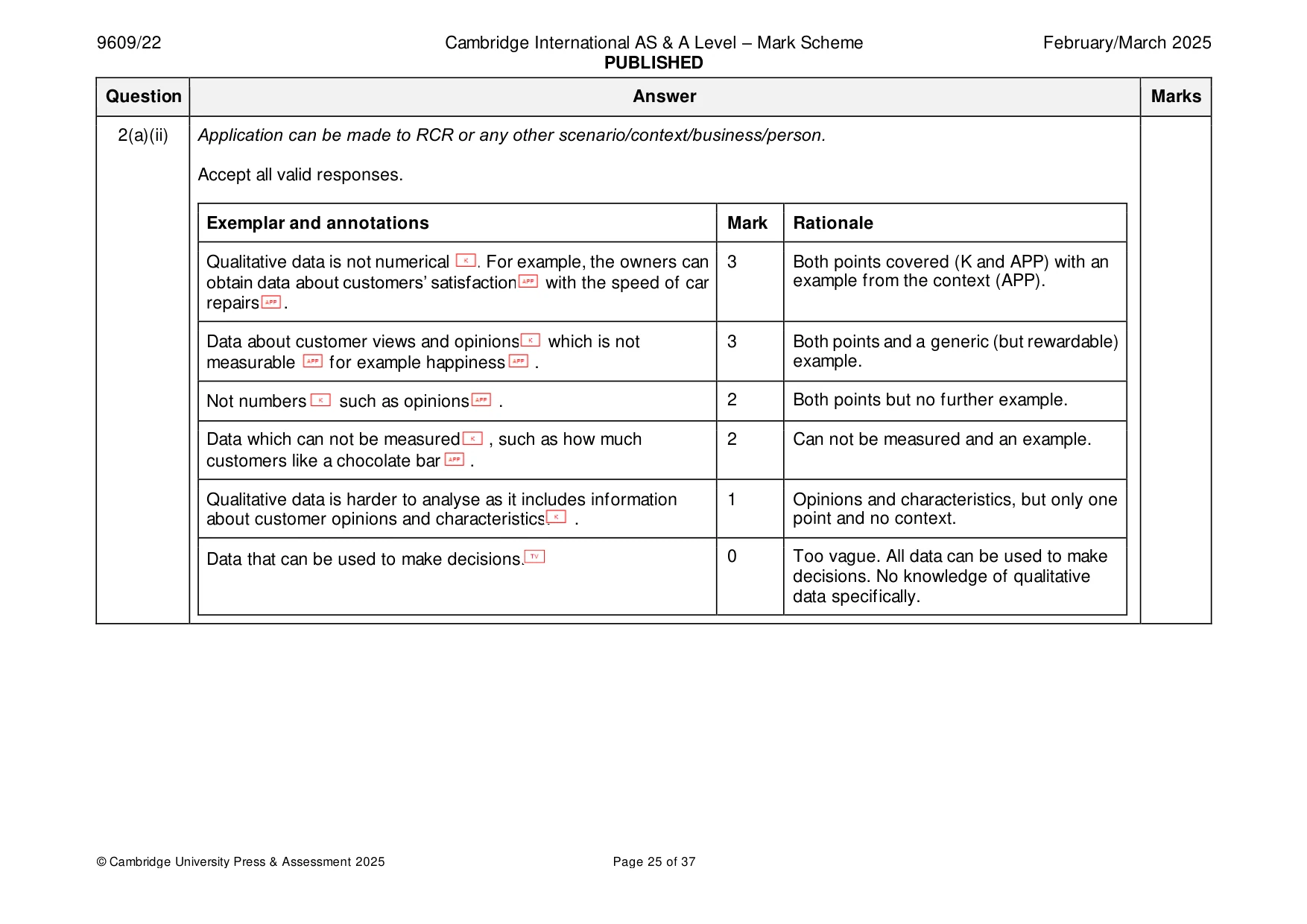Mark scheme, page 25 of 37