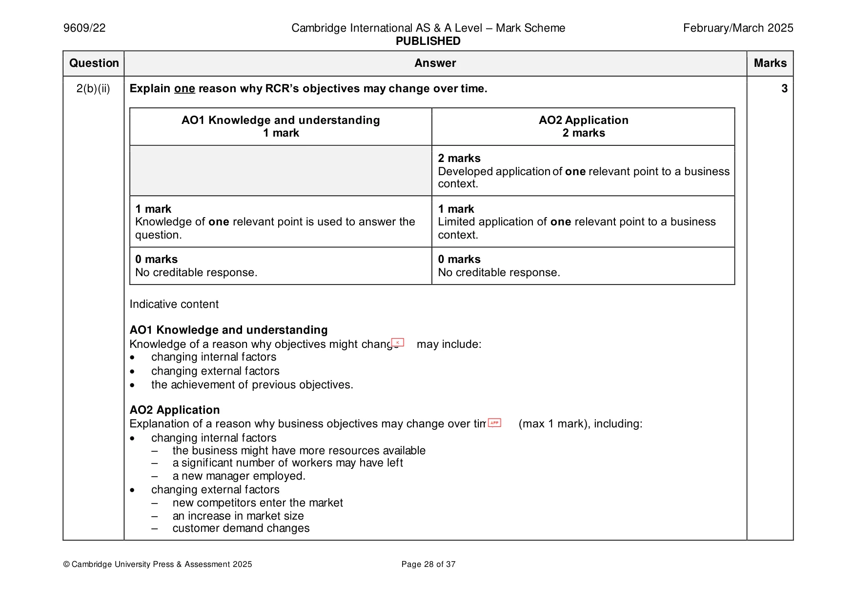 Mark scheme, page 28 of 37