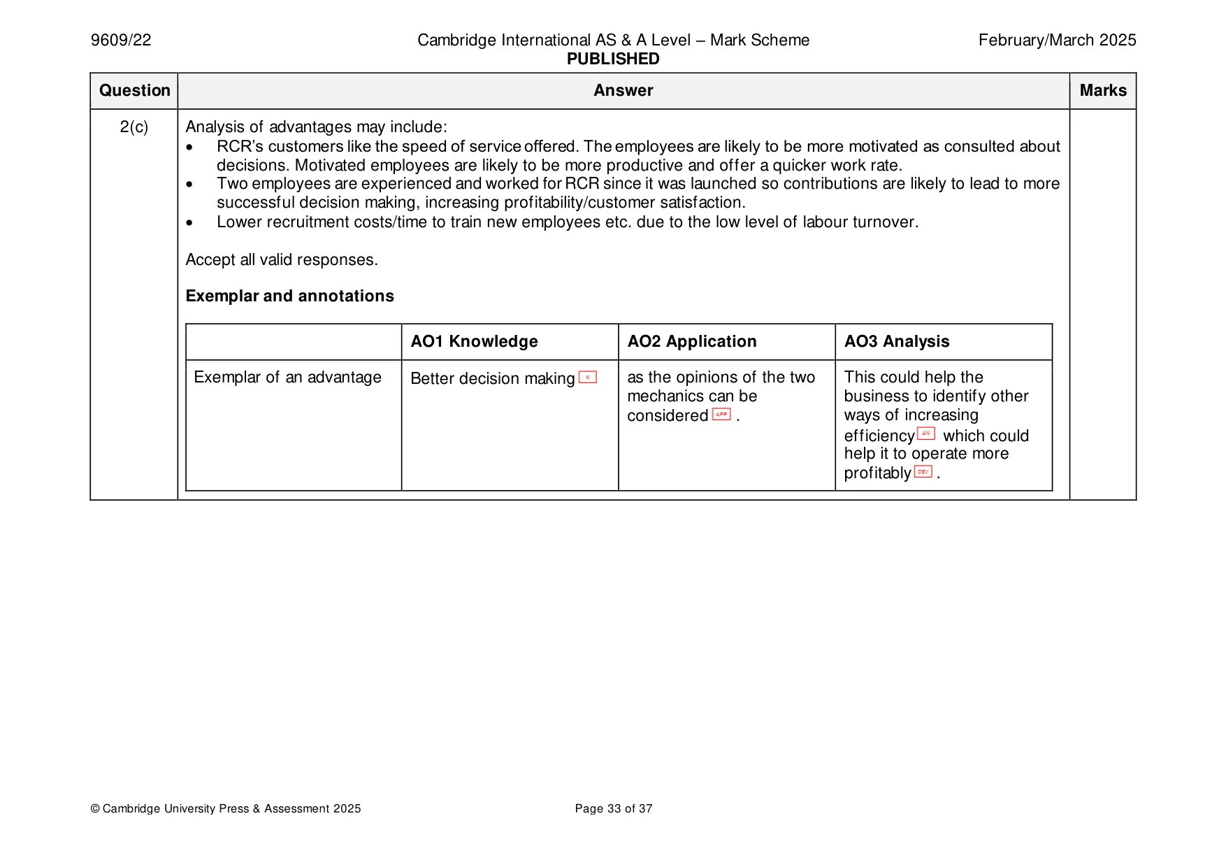 Mark scheme, page 33 of 37