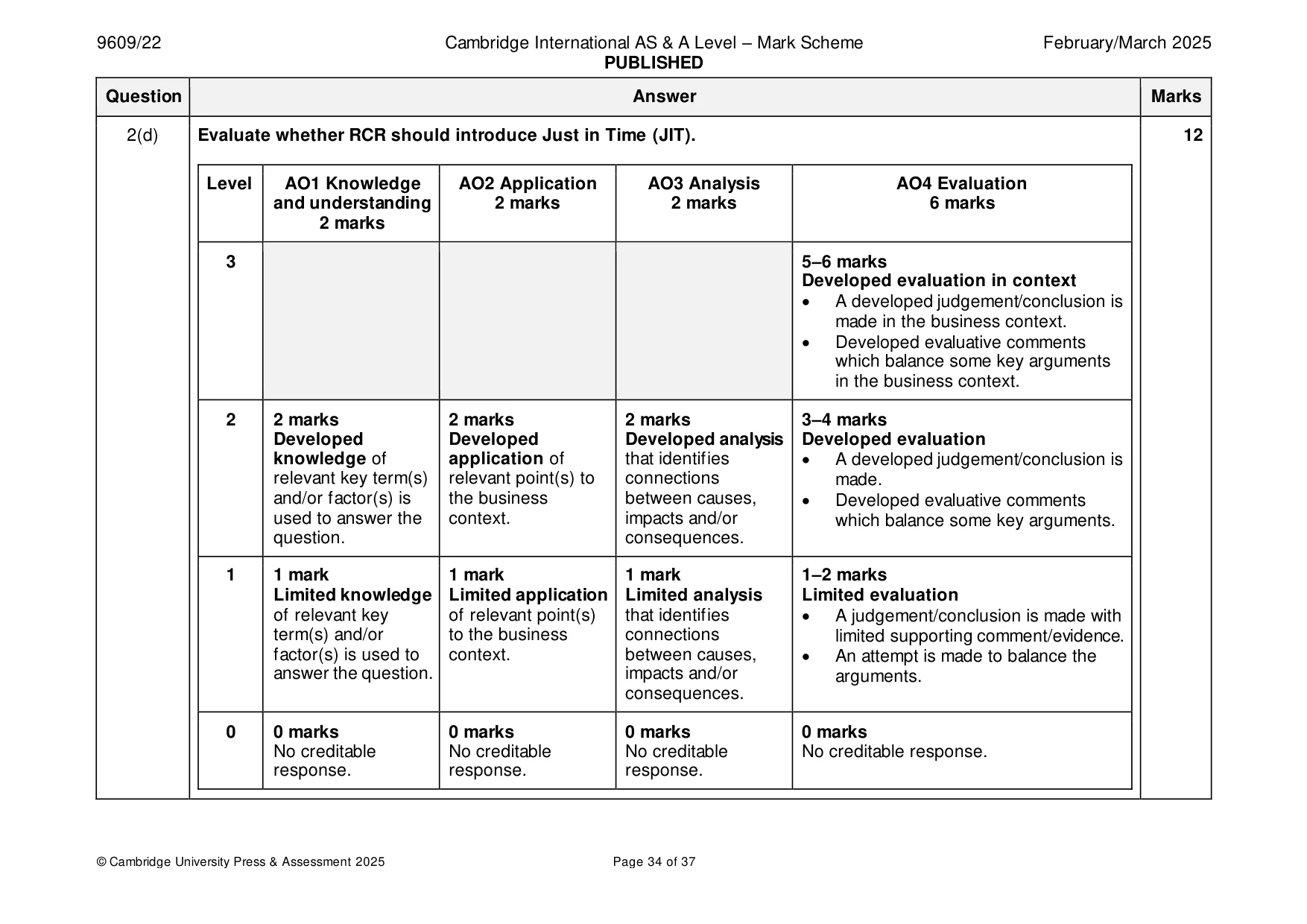 Mark scheme, page 34 of 37
