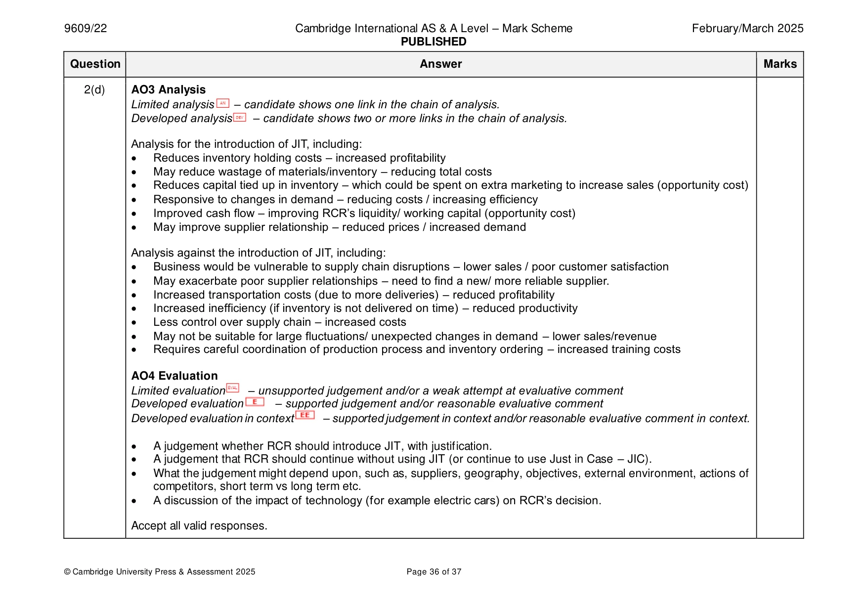 Mark scheme, page 36 of 37