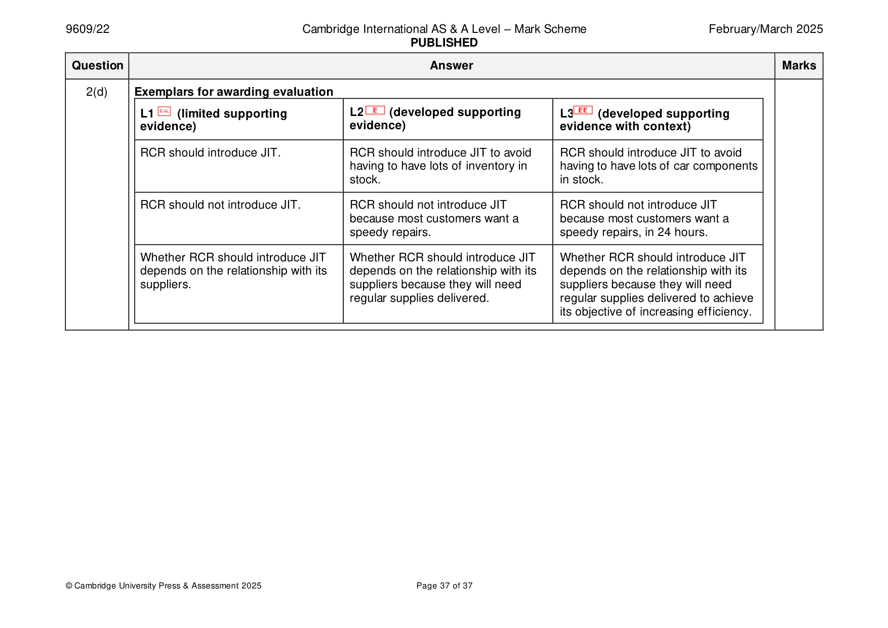 Mark scheme, page 37 of 37