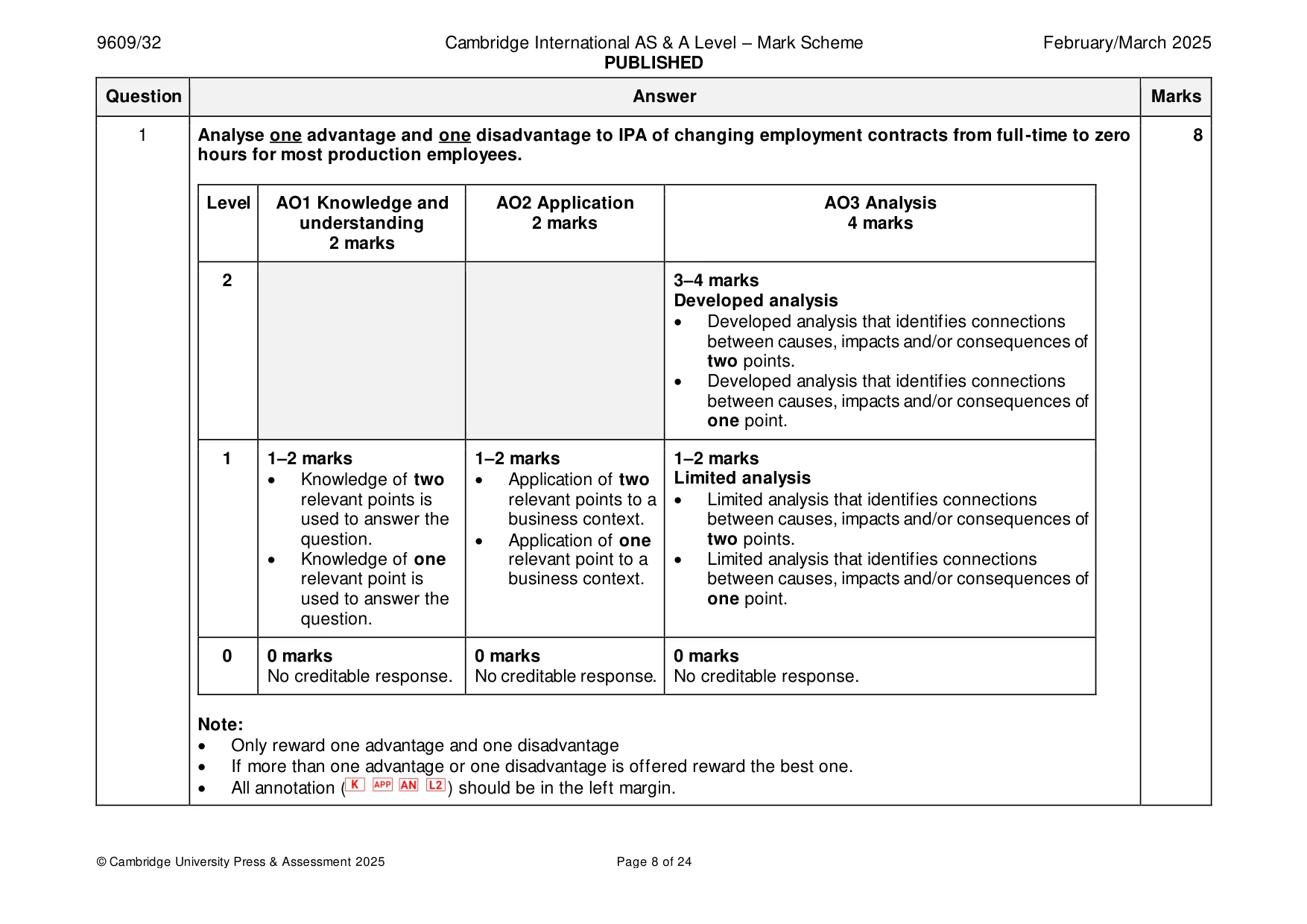 Mark scheme, page 8 of 24
