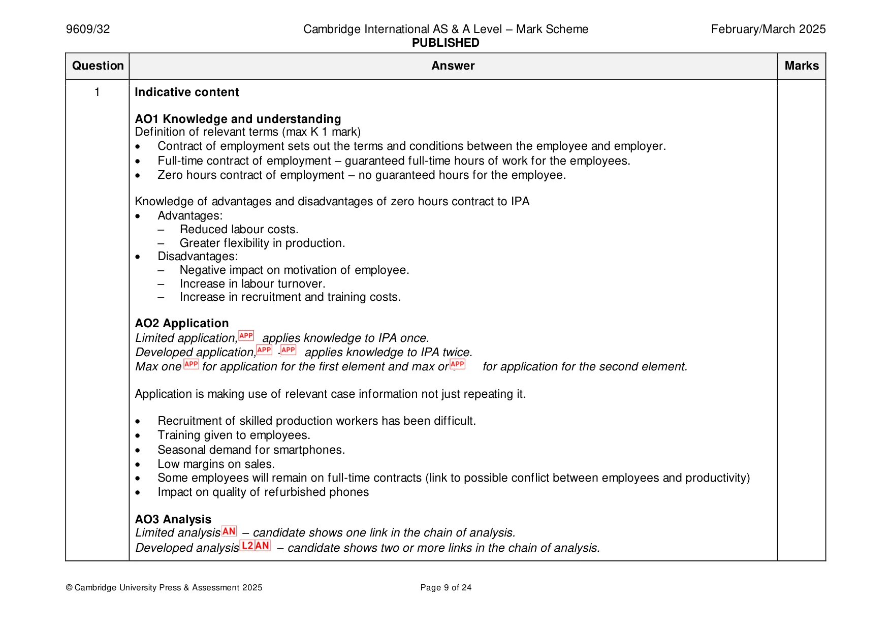 Mark scheme, page 9 of 24