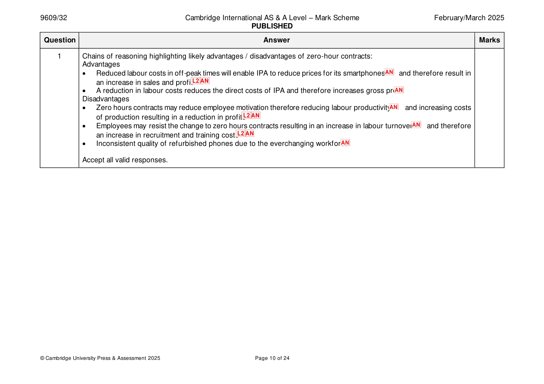 Mark scheme, page 10 of 24