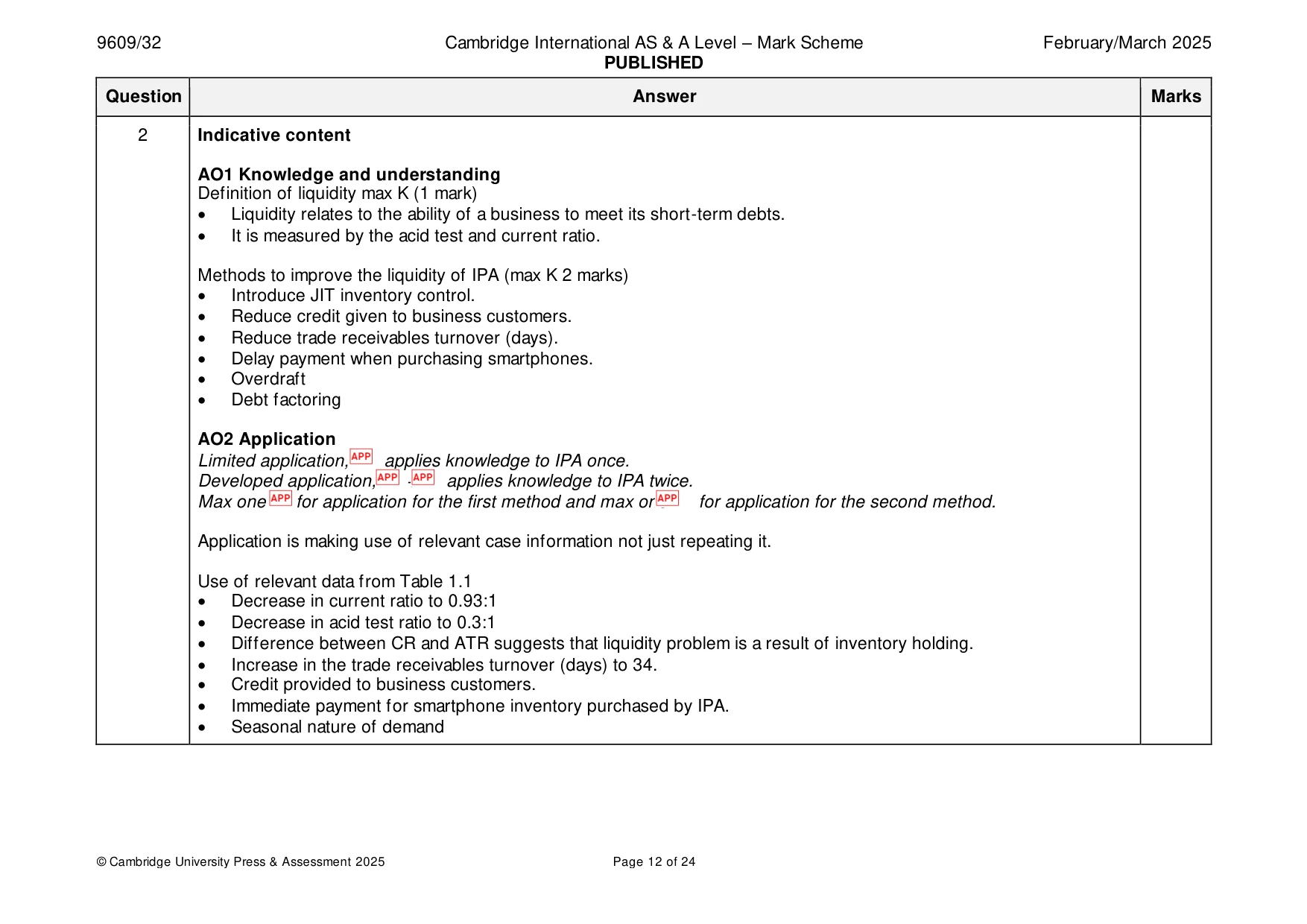 Mark scheme, page 12 of 24