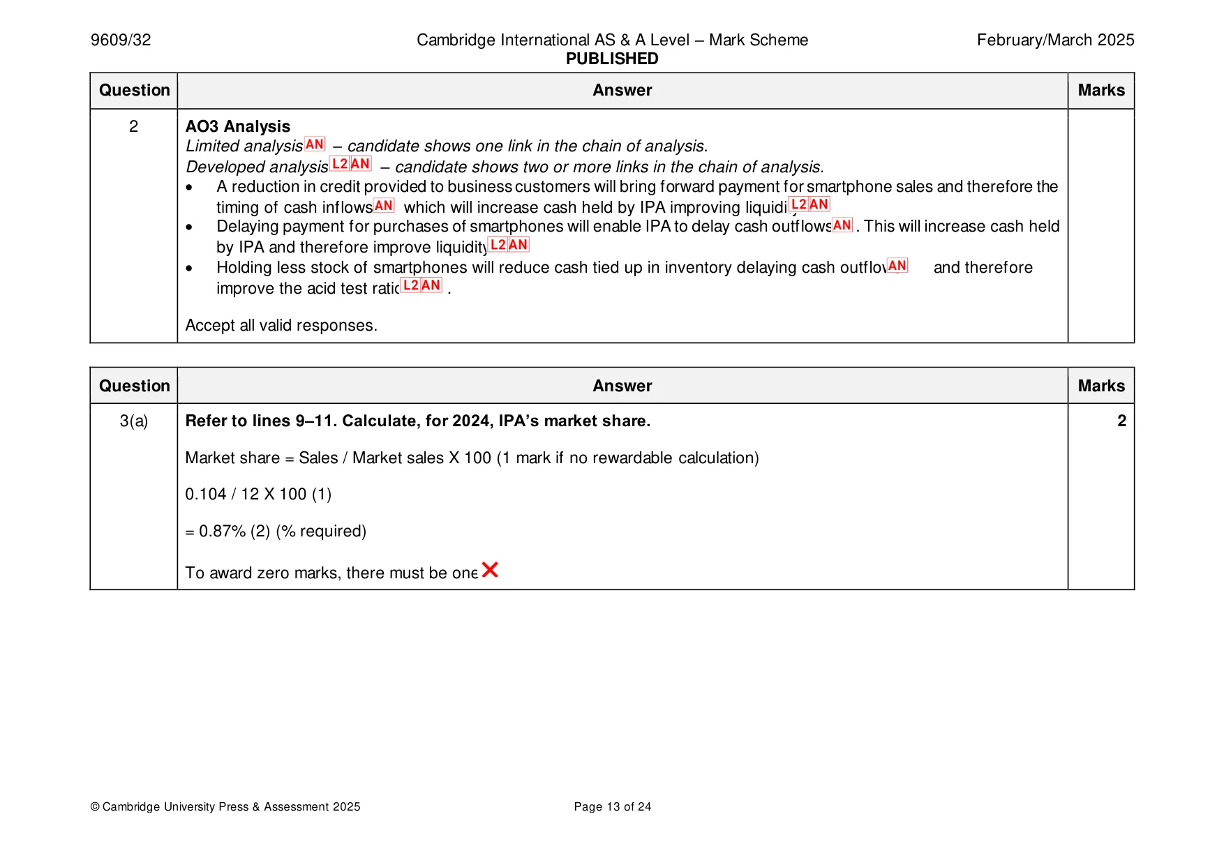 Mark scheme, page 13 of 24
