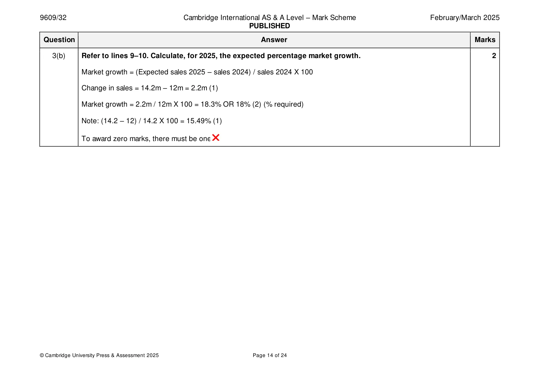 Mark scheme, page 14 of 24