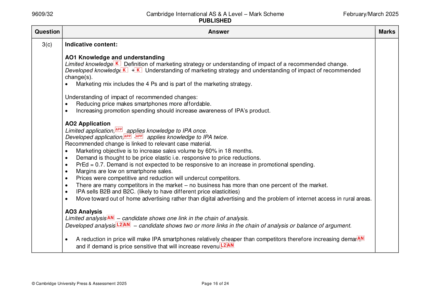 Mark scheme, page 16 of 24
