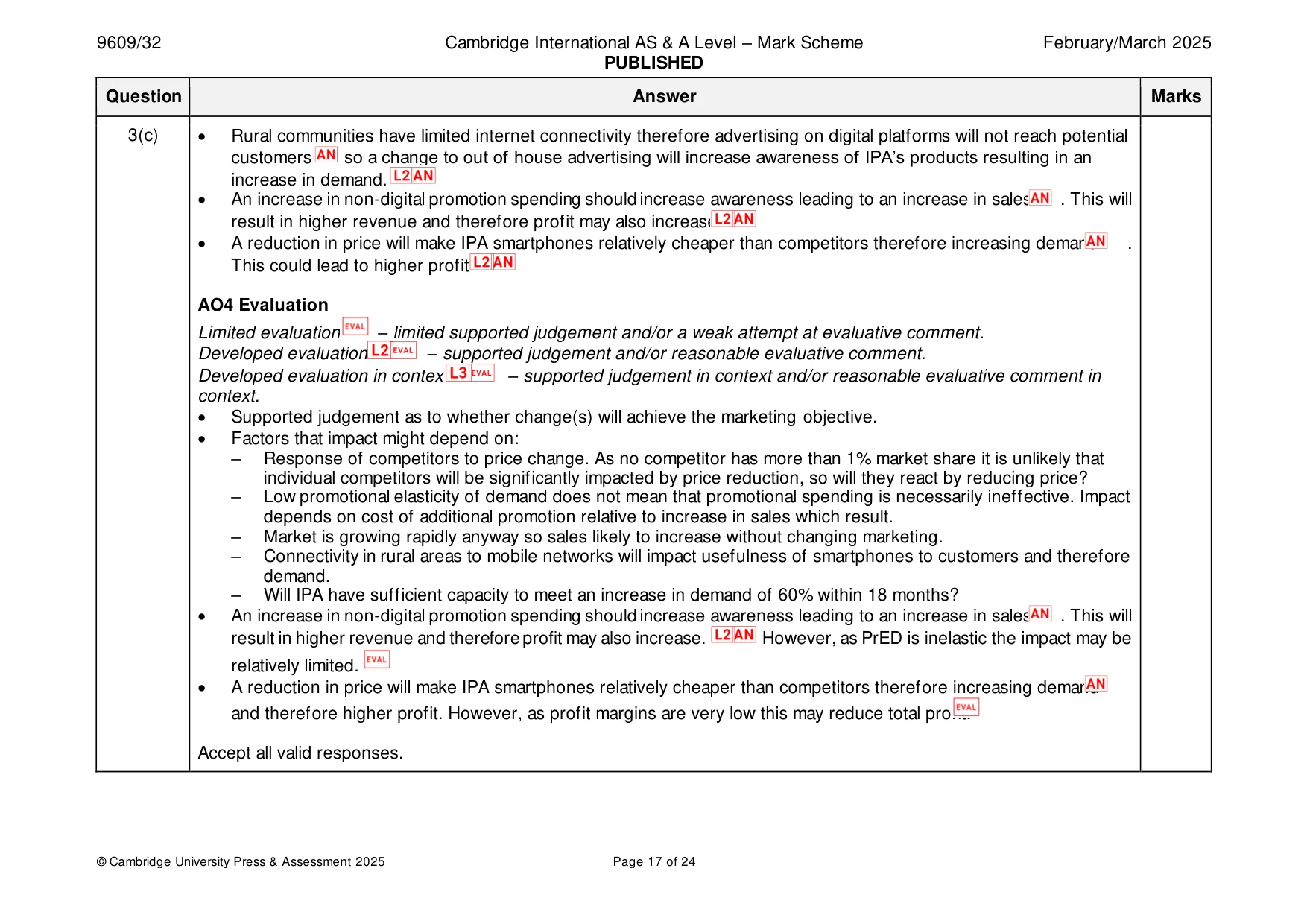 Mark scheme, page 17 of 24