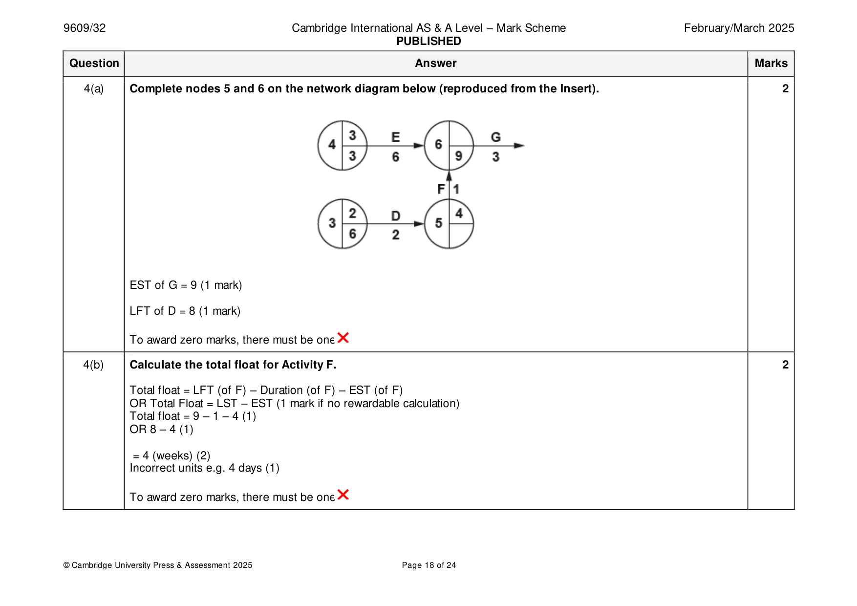 Mark scheme, page 18 of 24