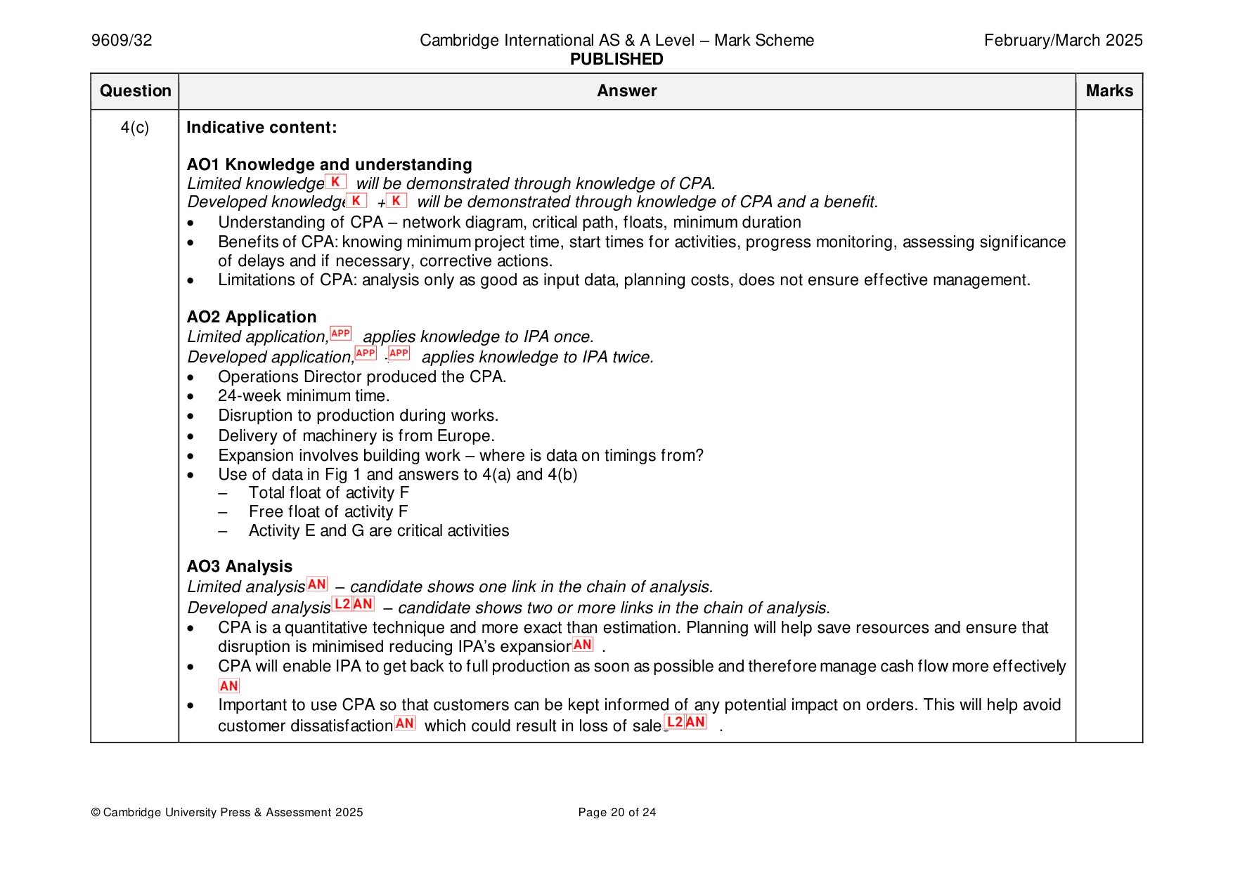 Mark scheme, page 20 of 24