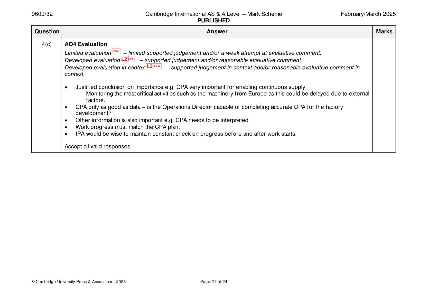 Mark scheme, page 21 of 24