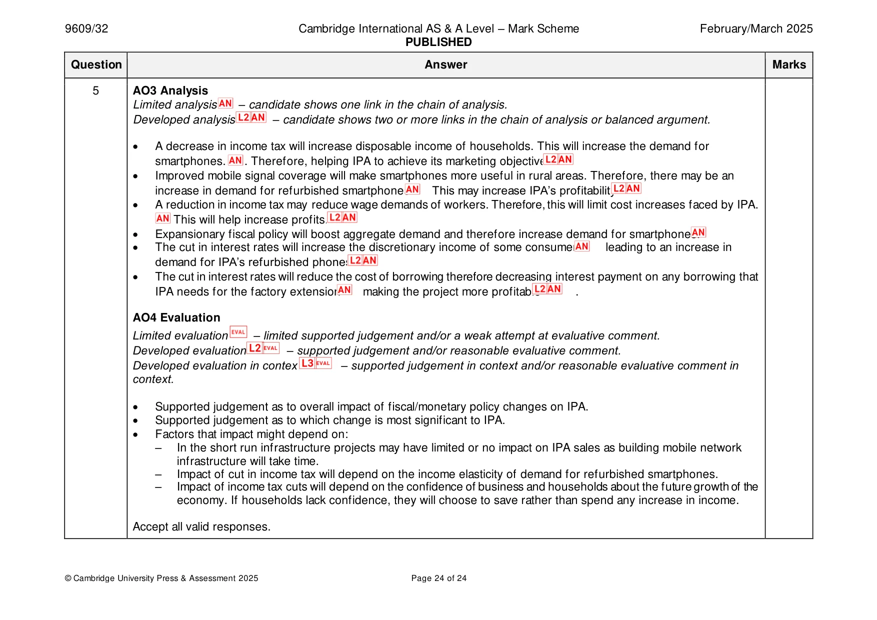 Mark scheme, page 24 of 24