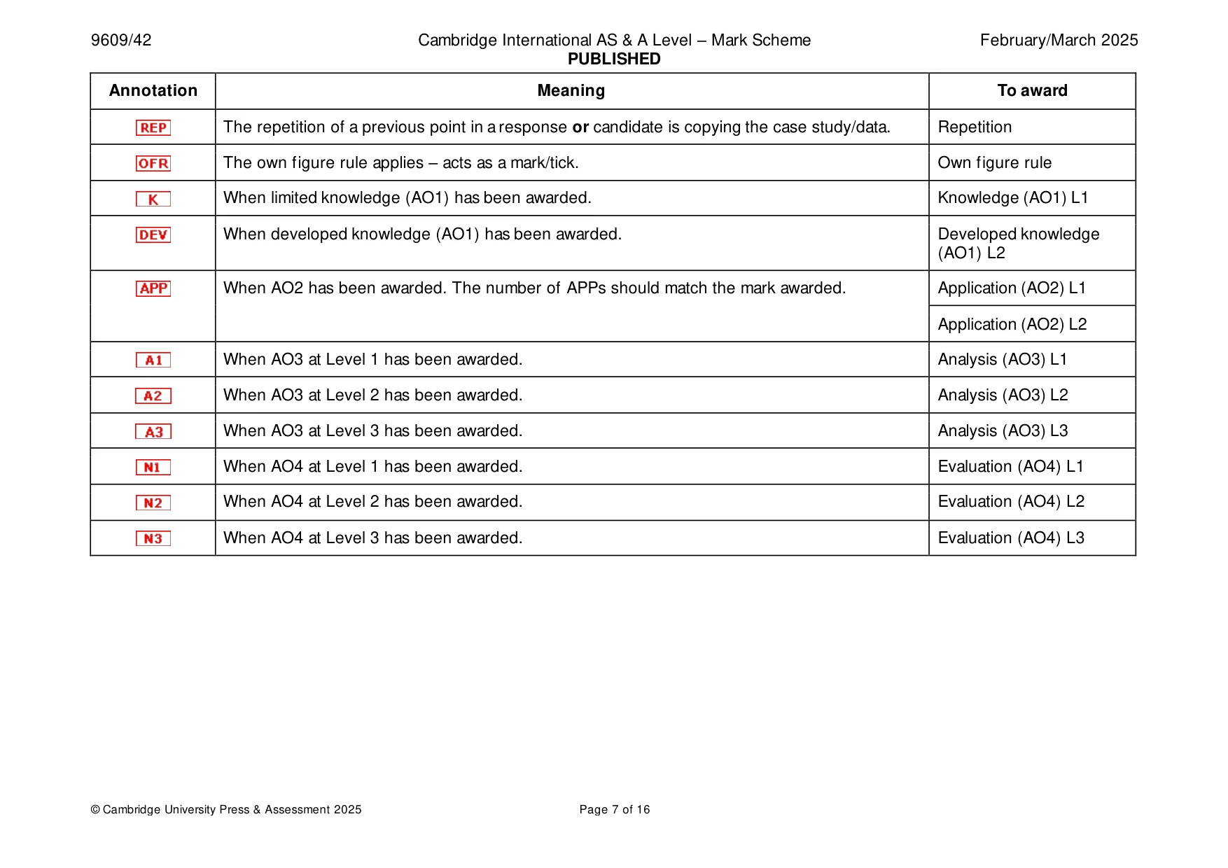 Mark scheme, page 7 of 16