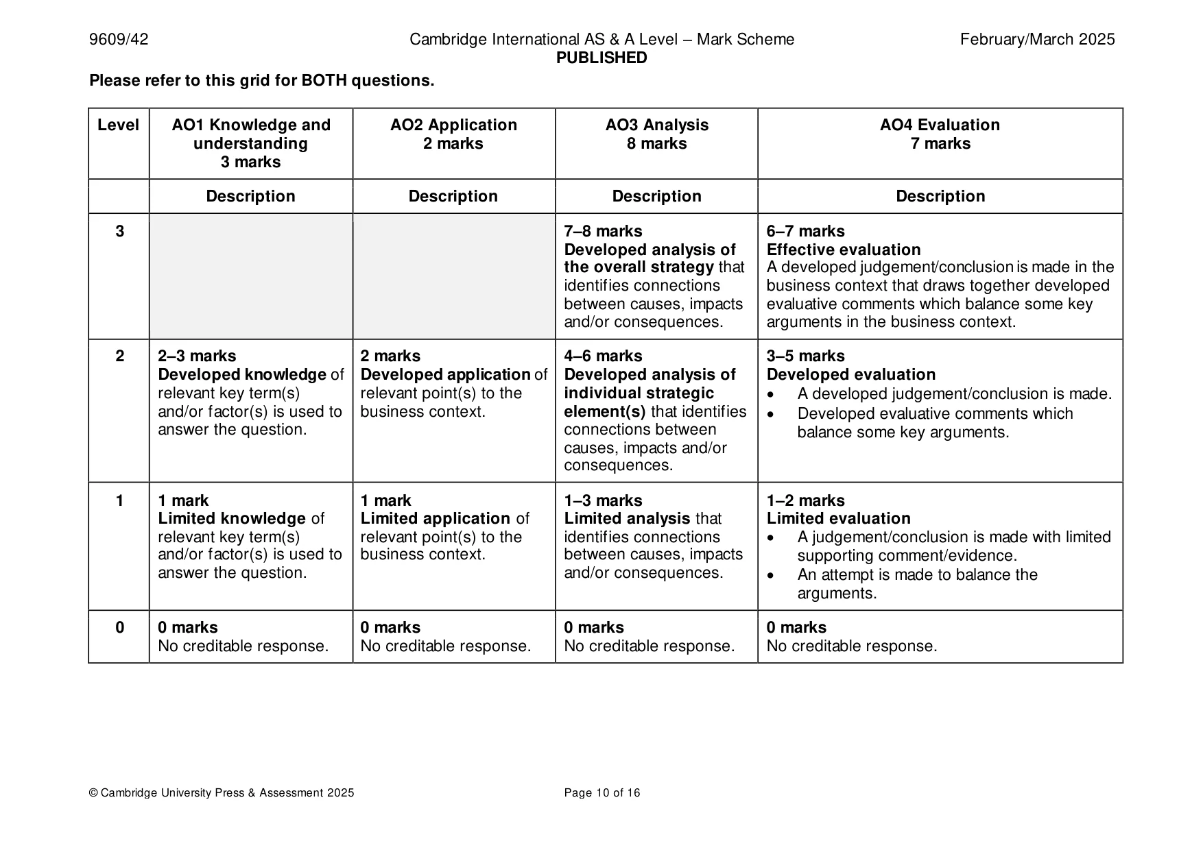 Mark scheme, page 10 of 16