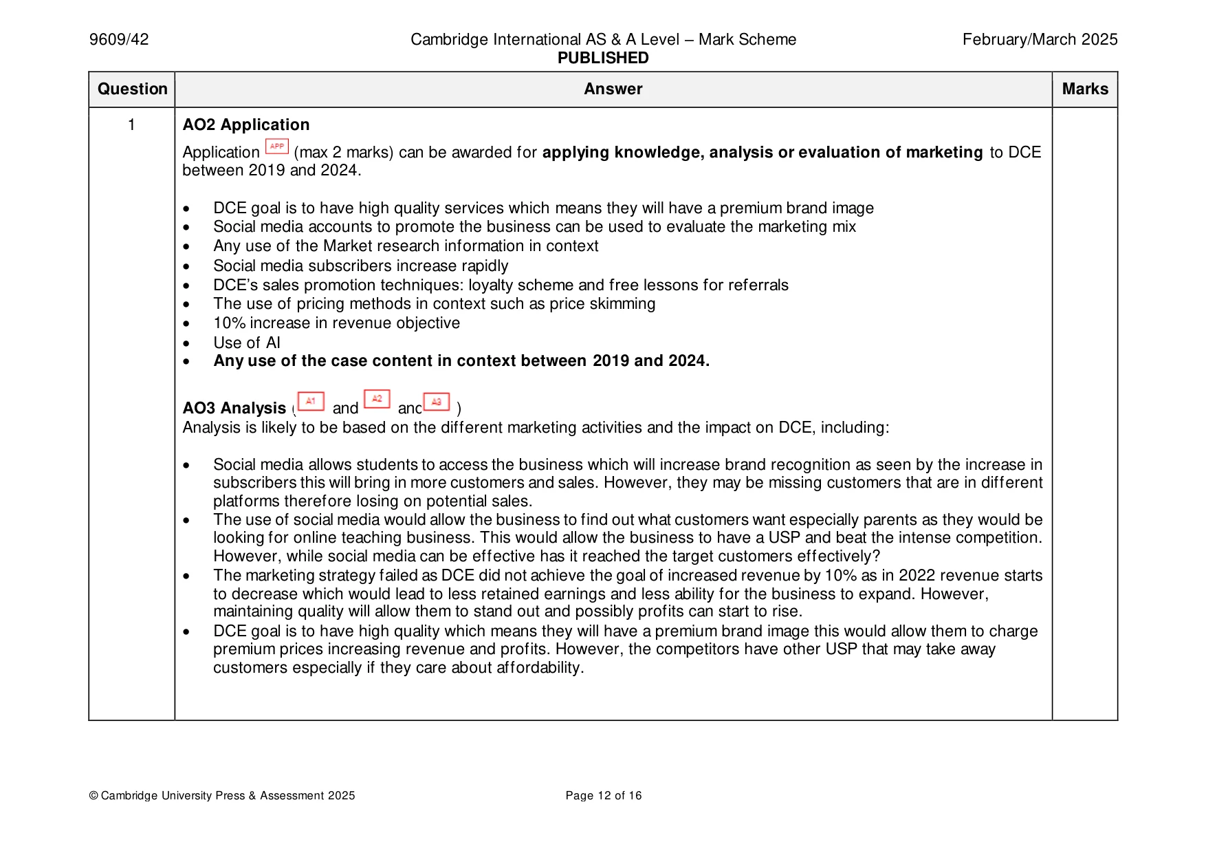 Mark scheme, page 12 of 16