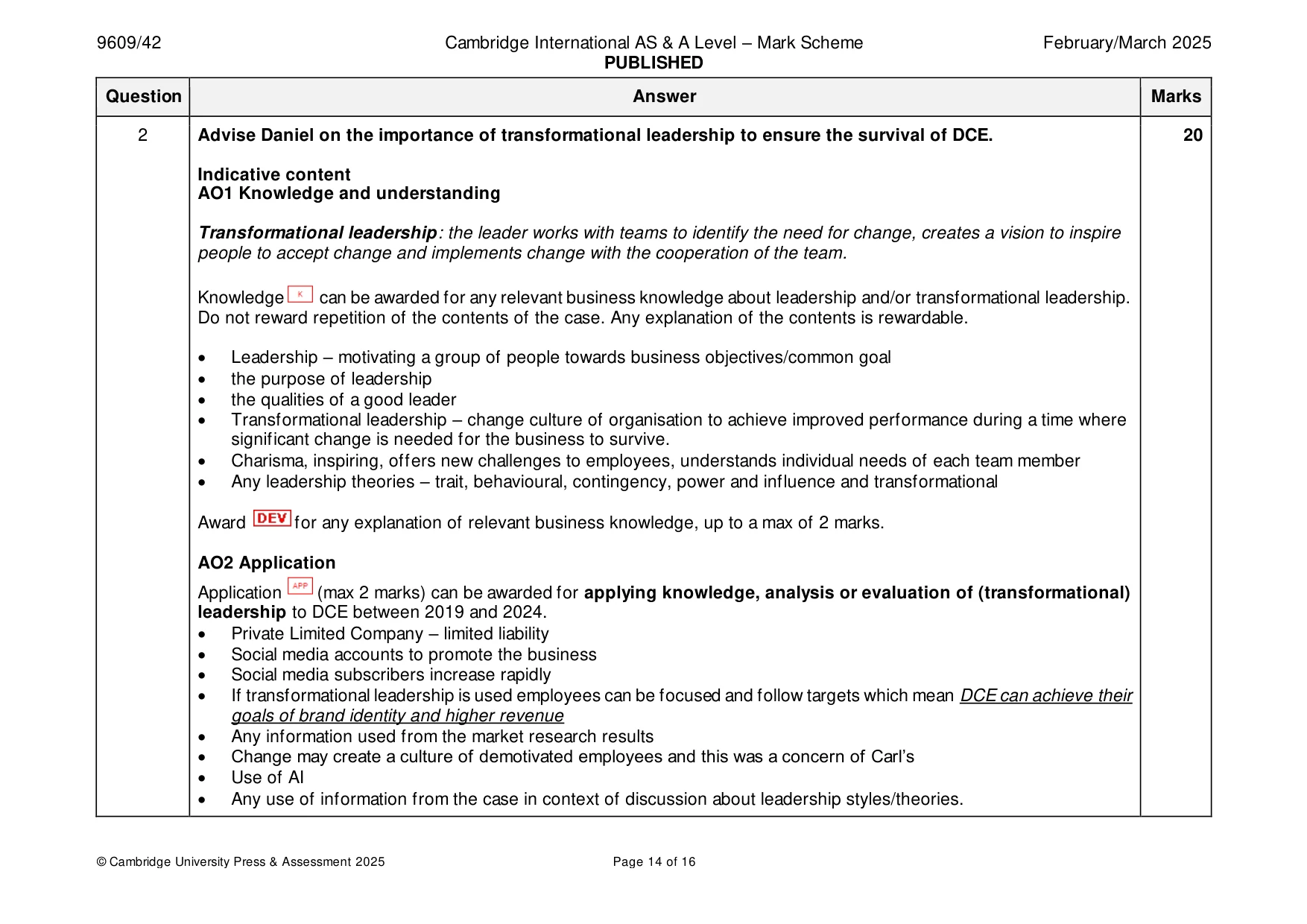 Mark scheme, page 14 of 16