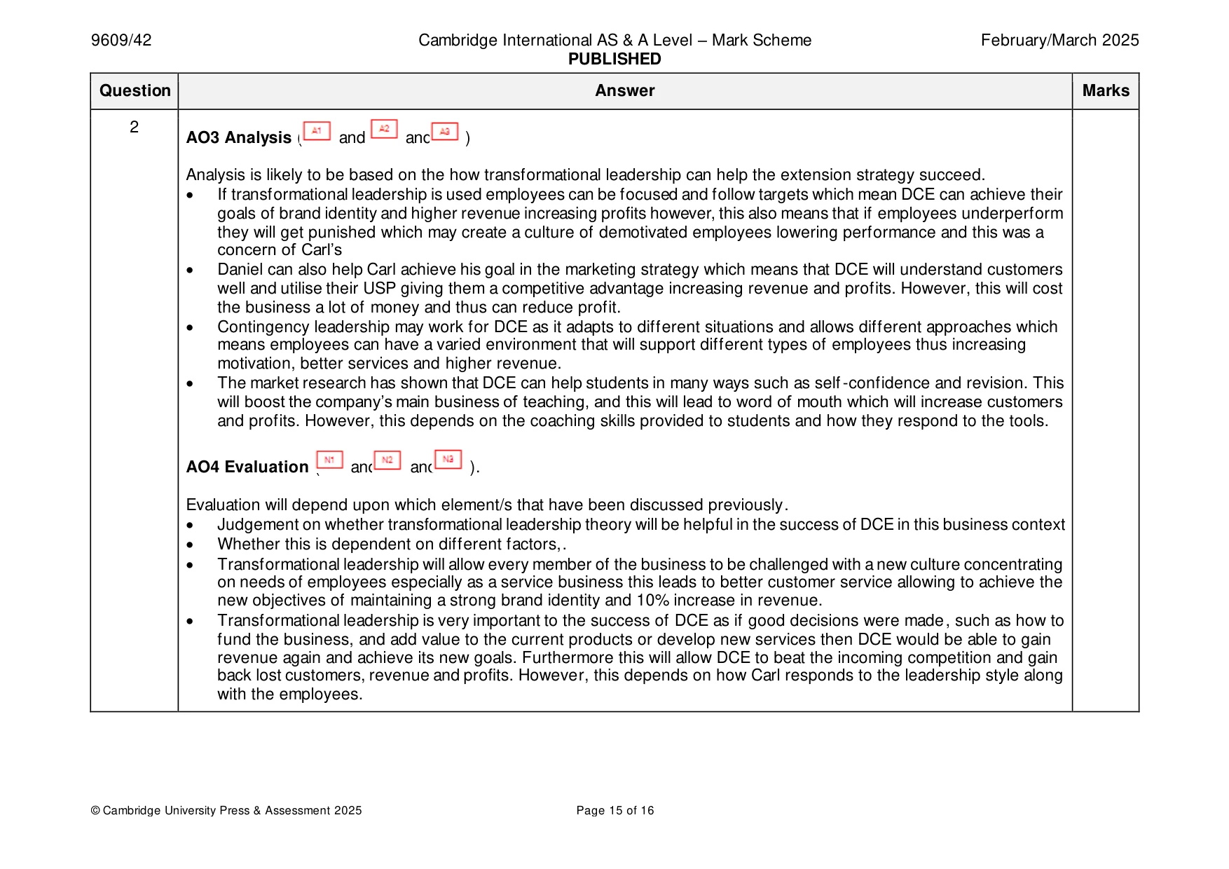 Mark scheme, page 15 of 16