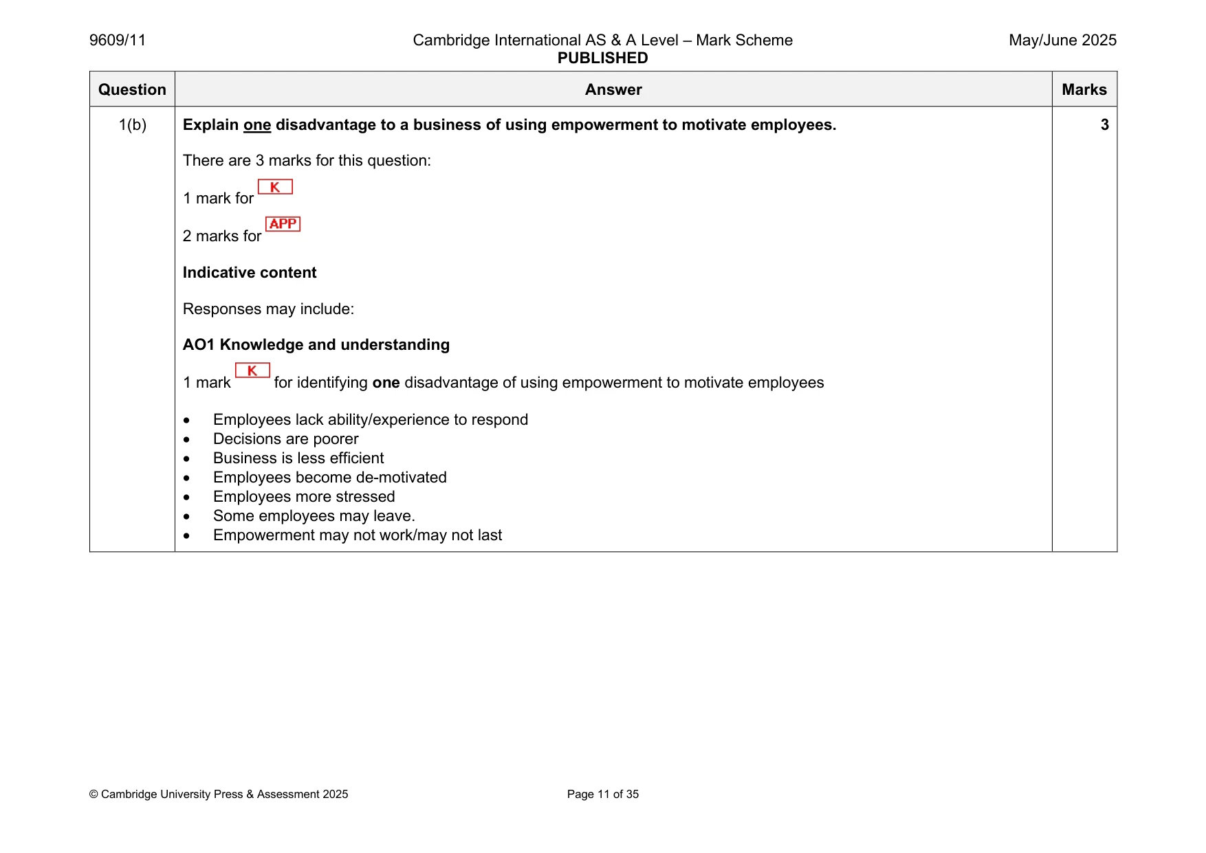 Mark scheme, page 11 of 35