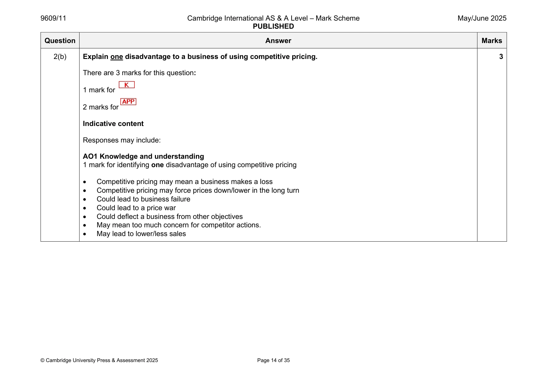 Mark scheme, page 14 of 35