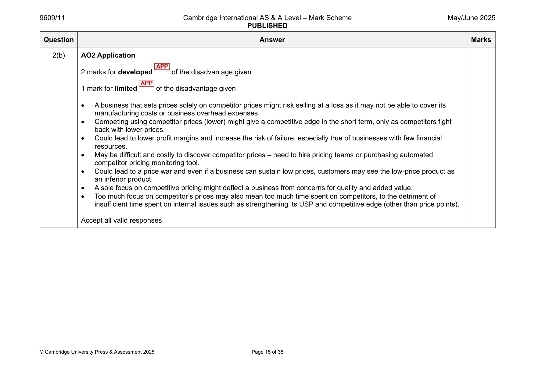 Mark scheme, page 15 of 35