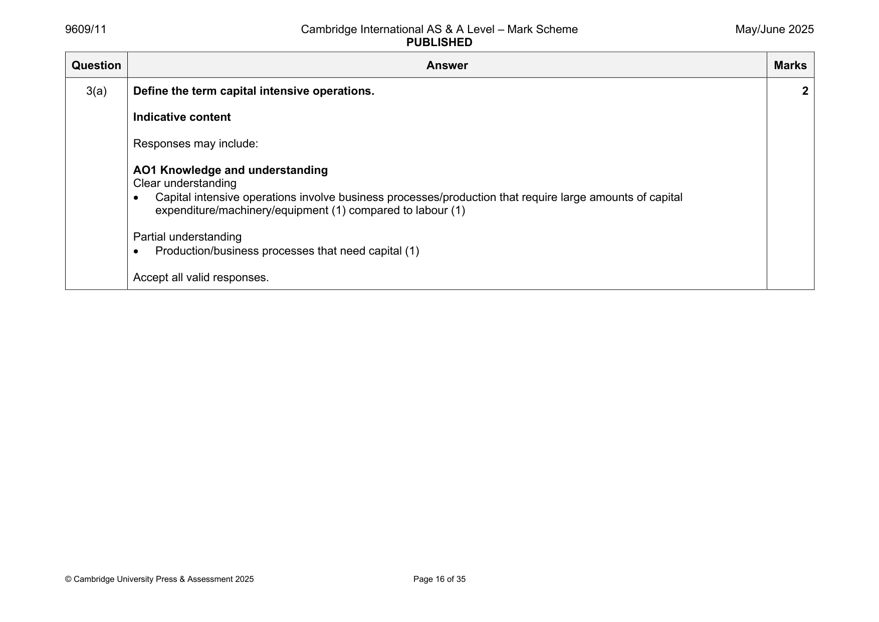 Mark scheme, page 16 of 35