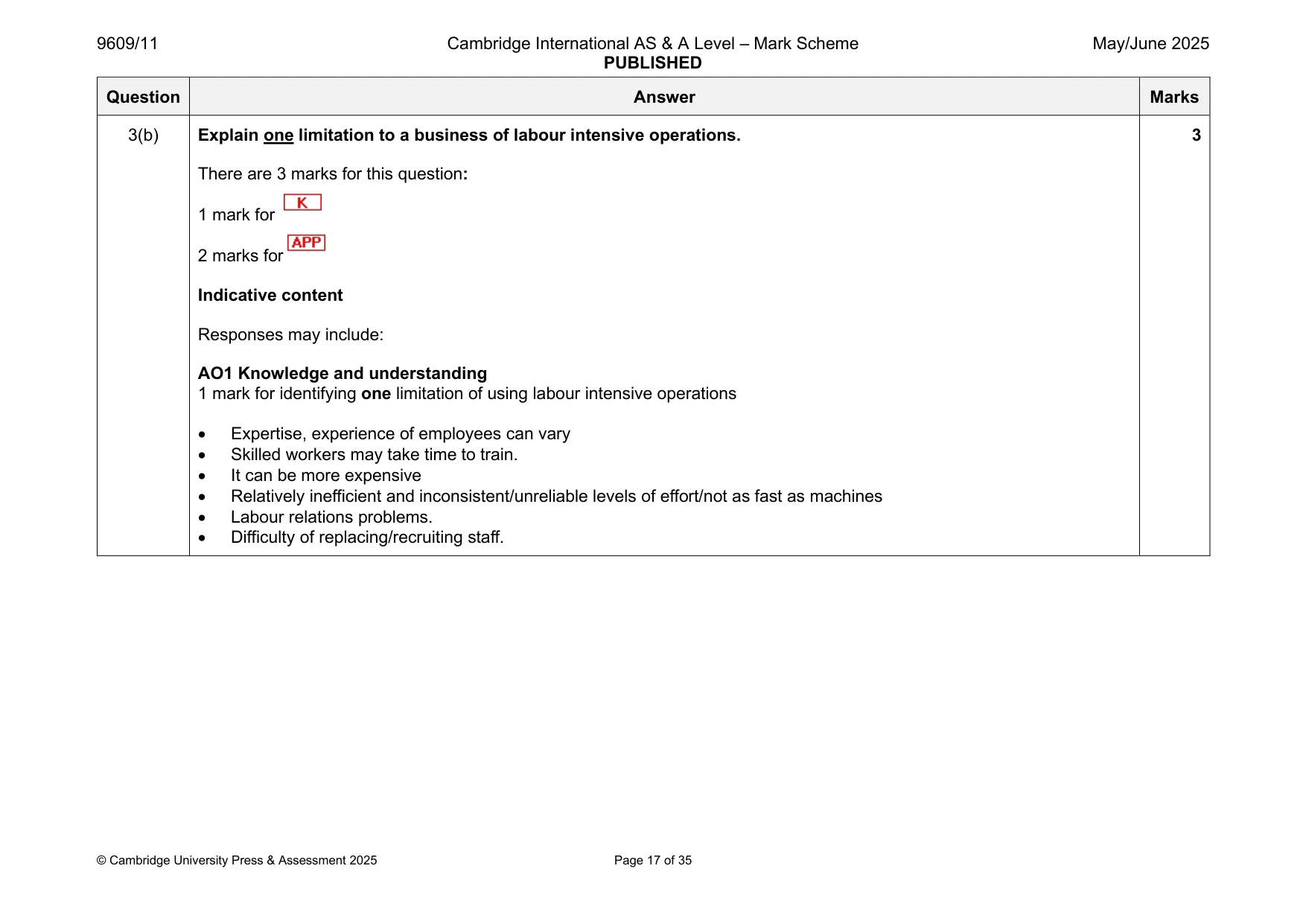Mark scheme, page 17 of 35