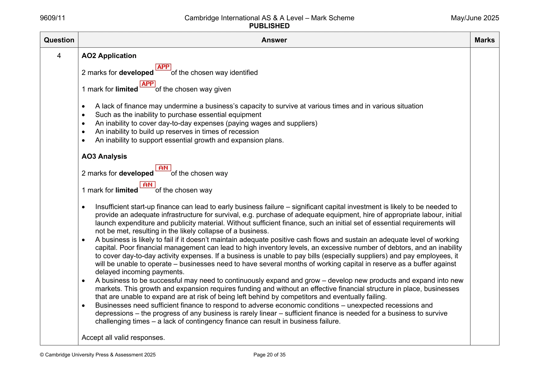 Mark scheme, page 20 of 35