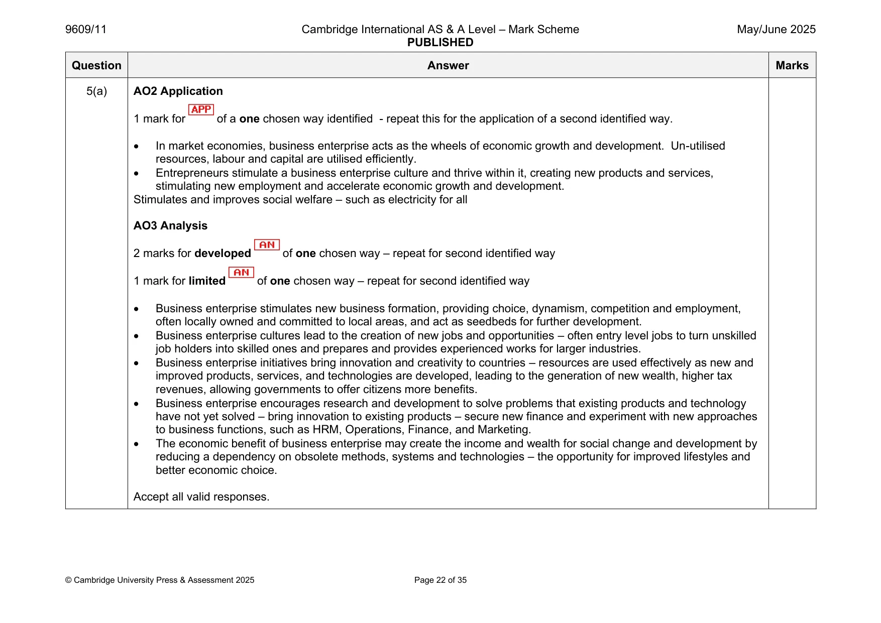 Mark scheme, page 22 of 35