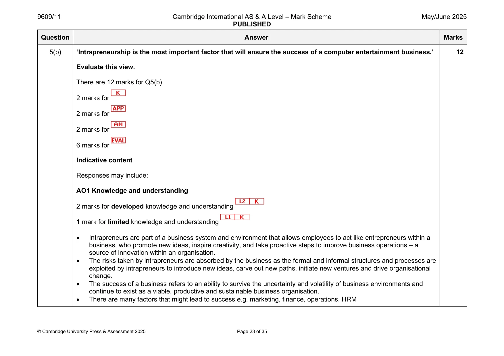 Mark scheme, page 23 of 35