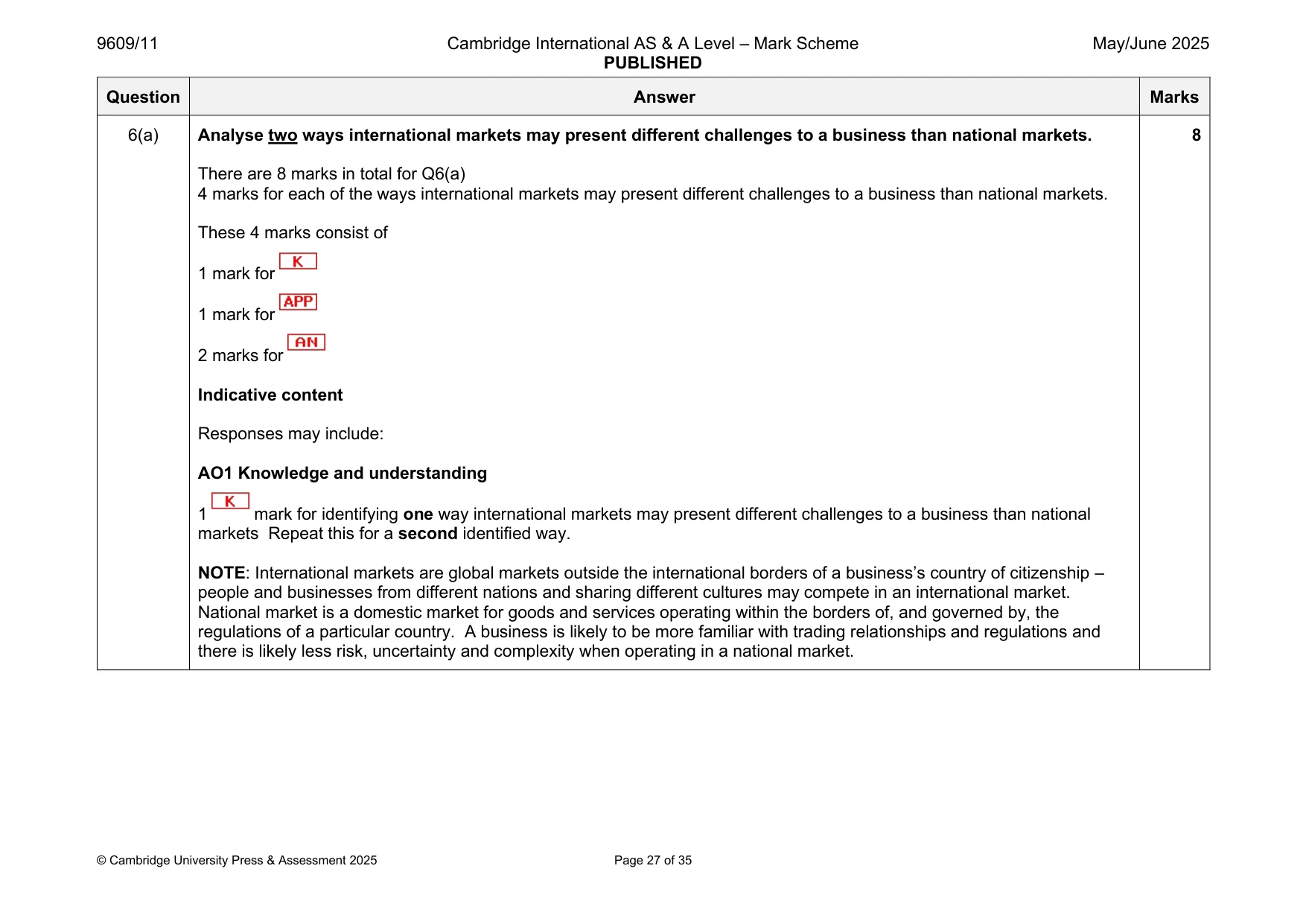Mark scheme, page 27 of 35