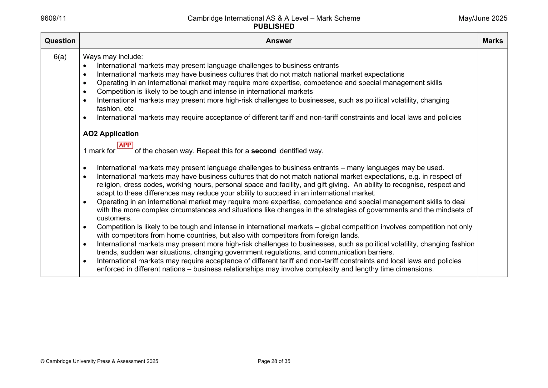 Mark scheme, page 28 of 35