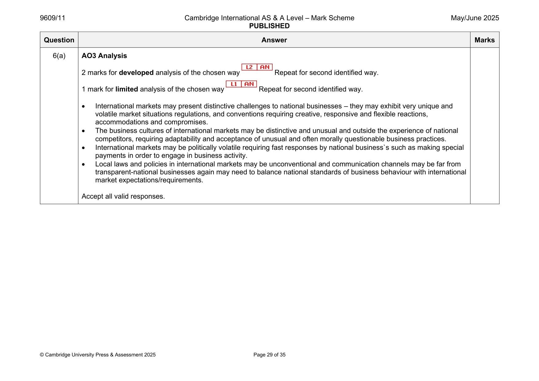 Mark scheme, page 29 of 35