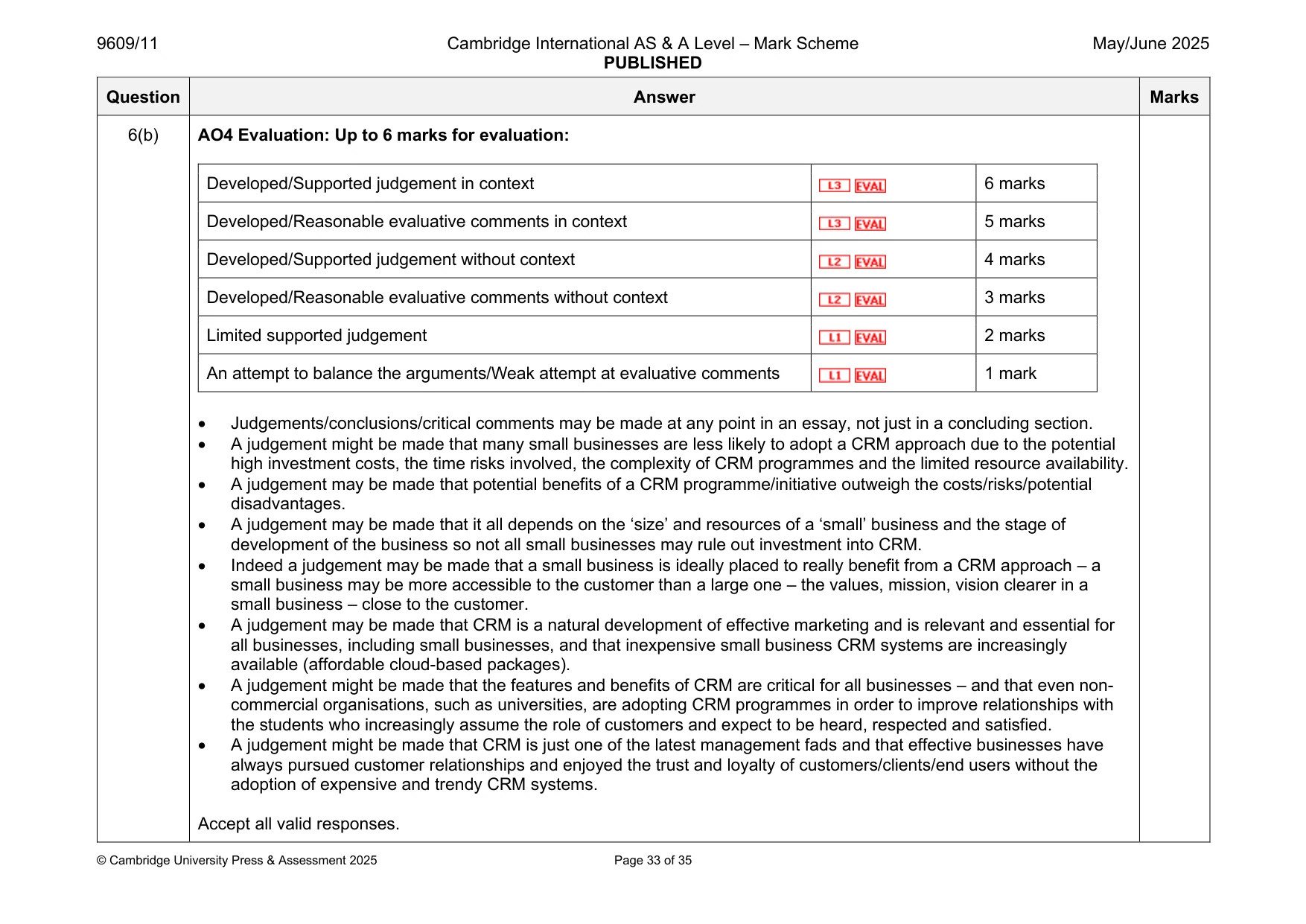 Mark scheme, page 33 of 35