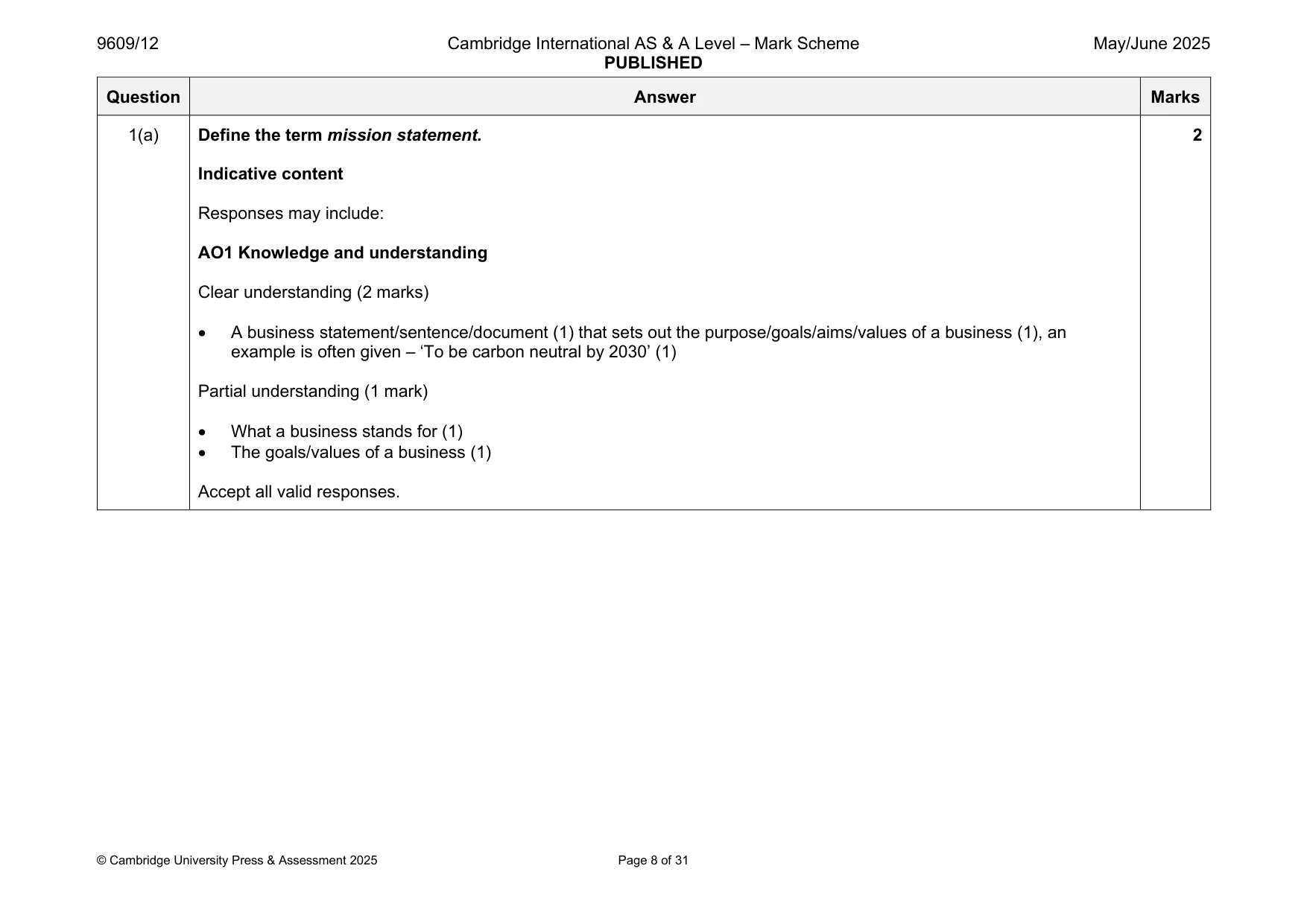Mark scheme, page 8 of 31